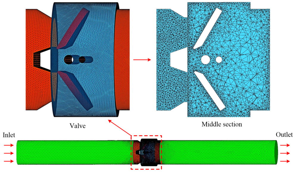 Processes 10 01892 g003 Processes 10 01892 g003