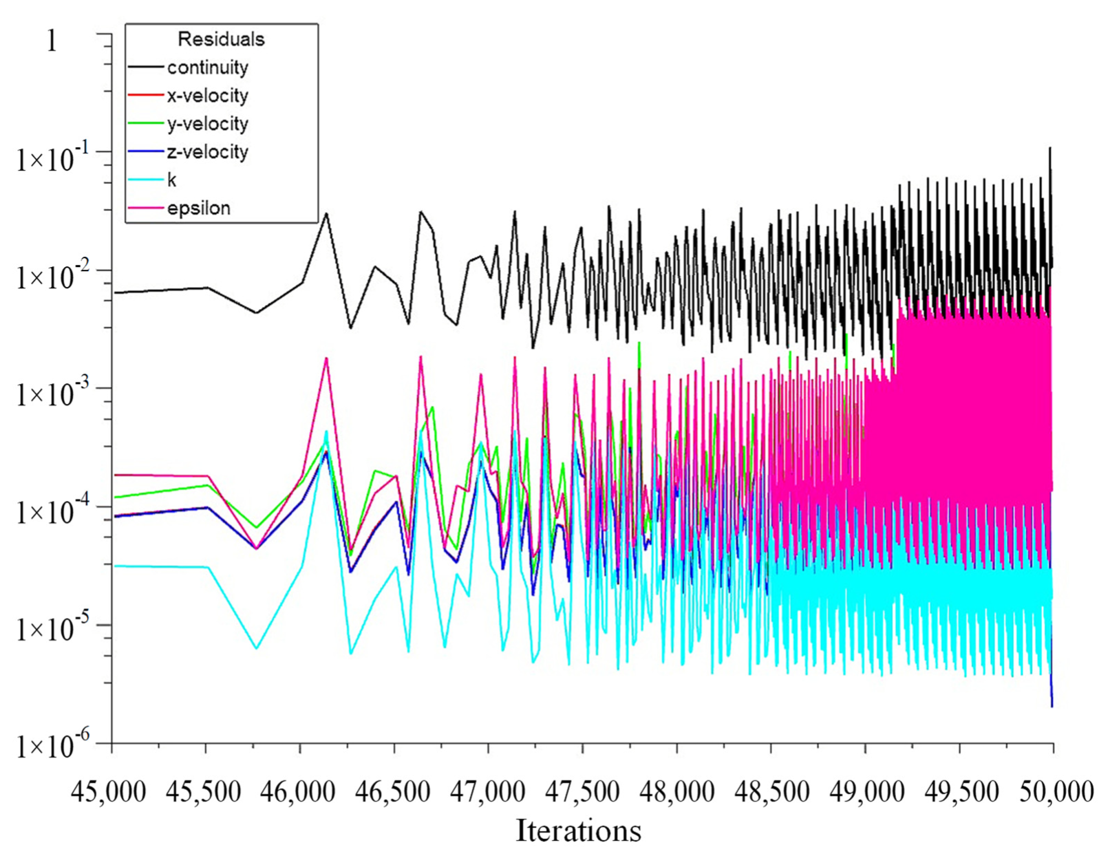 Processes 10 01892 g005 Processes 10 01892 g005