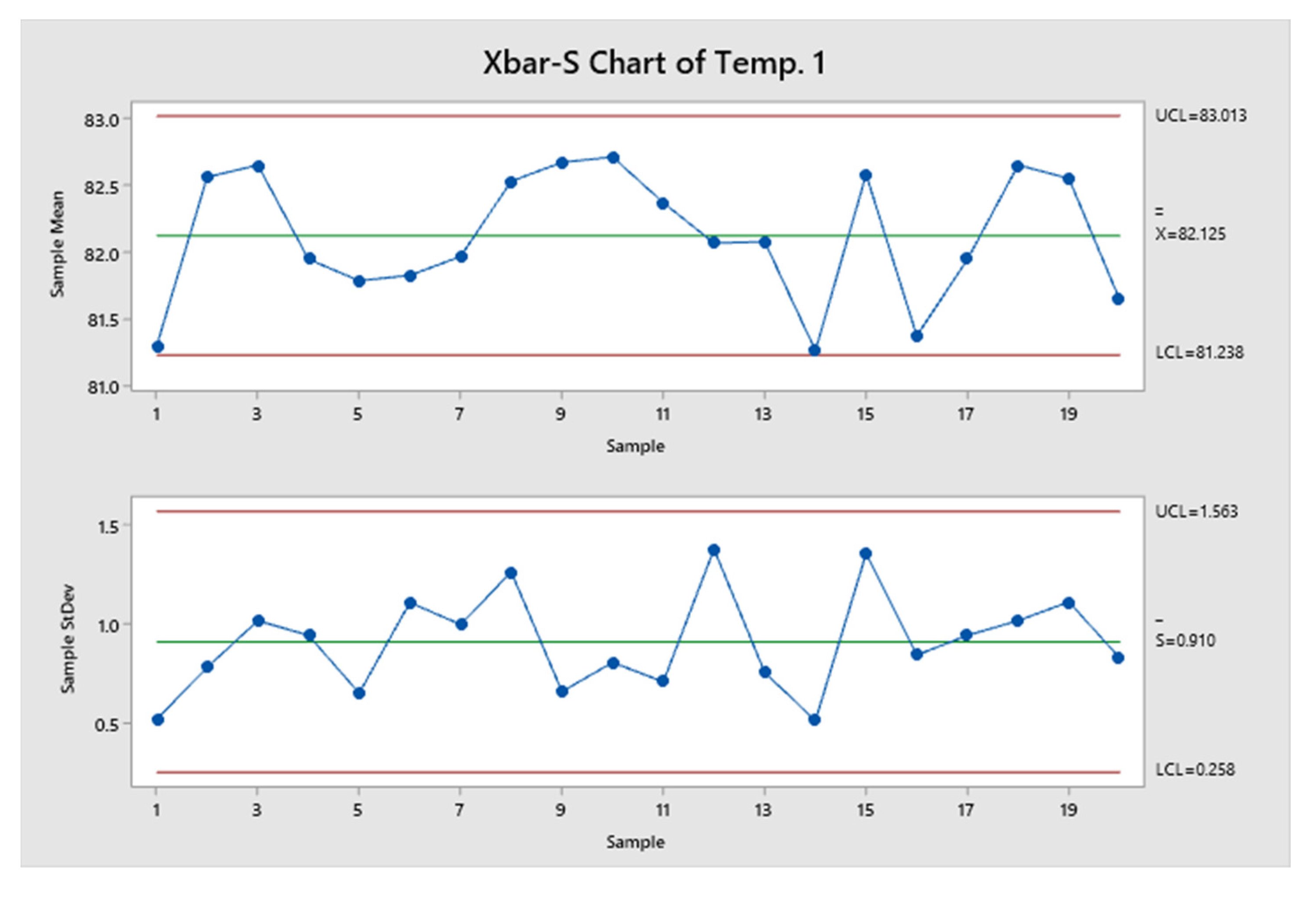 Processes 10 01894 g004 Processes 10 01894 g004