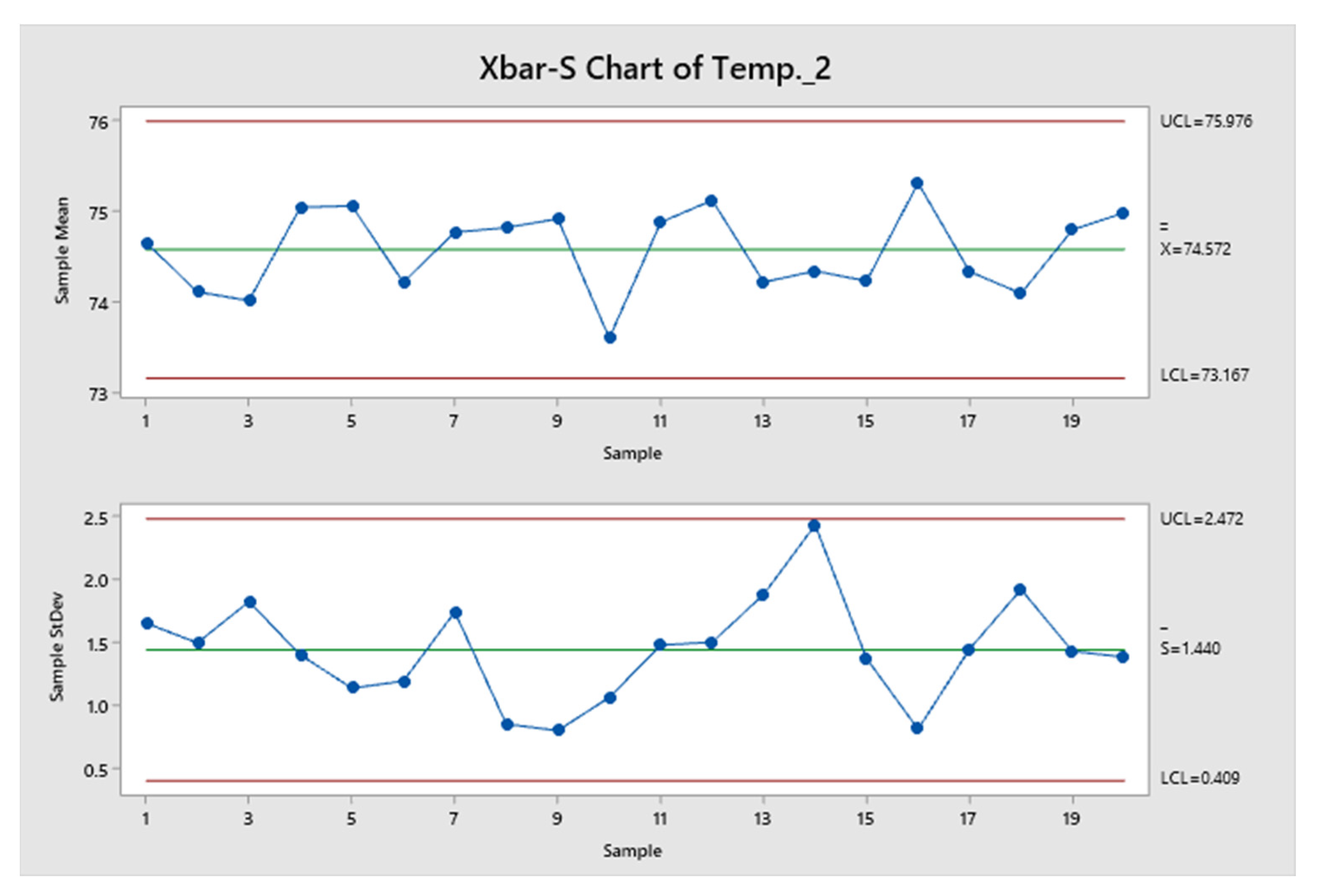Processes 10 01894 g009 Processes 10 01894 g009