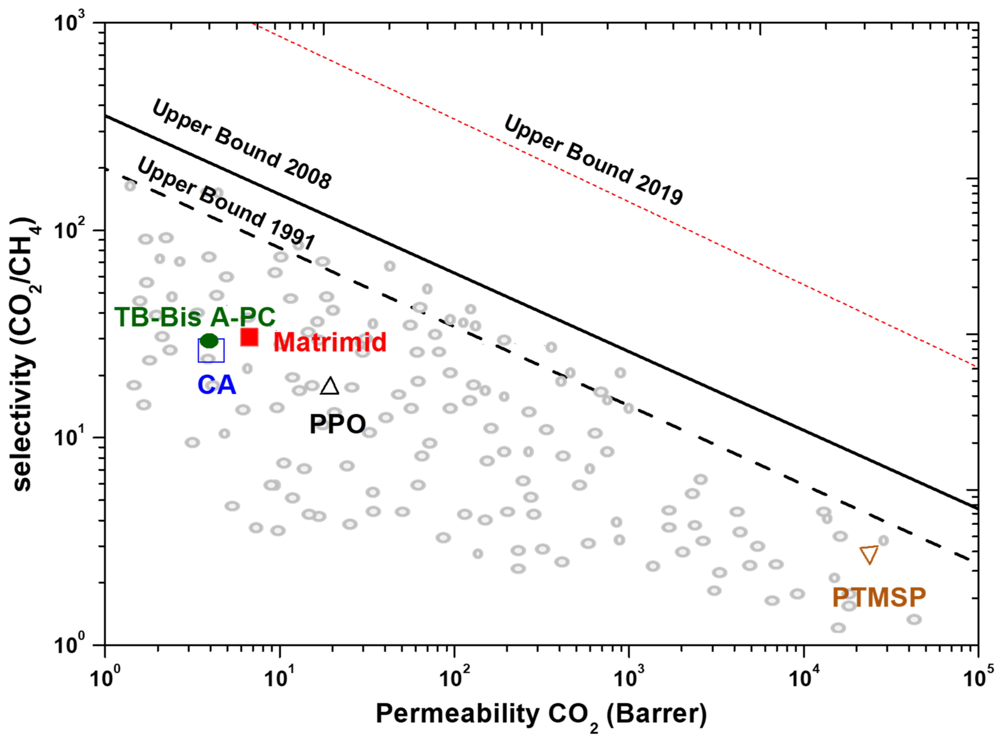 Processes 10 01918 g005 Processes 10 01918 g005