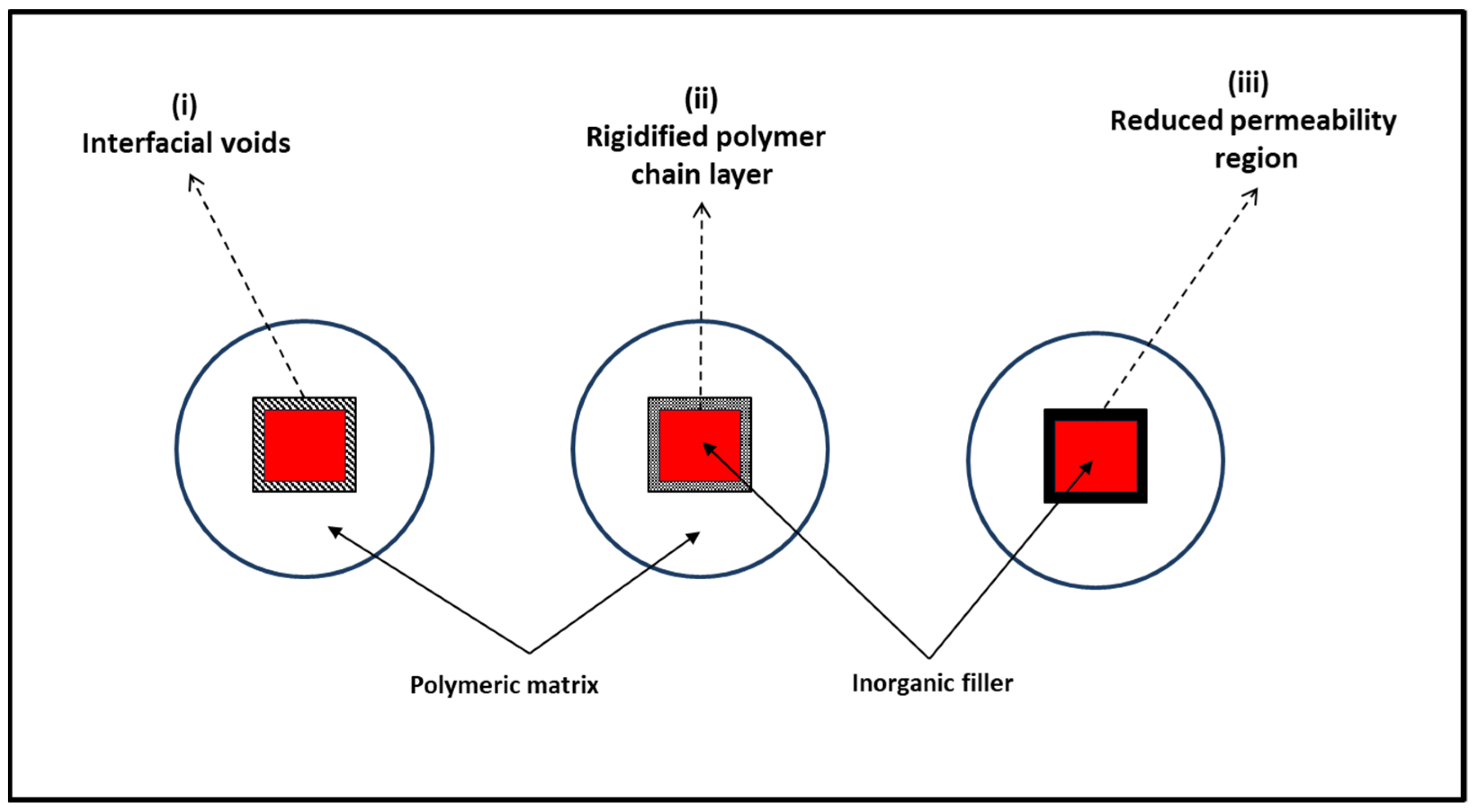 Processes 10 01918 g011 Processes 10 01918 g011