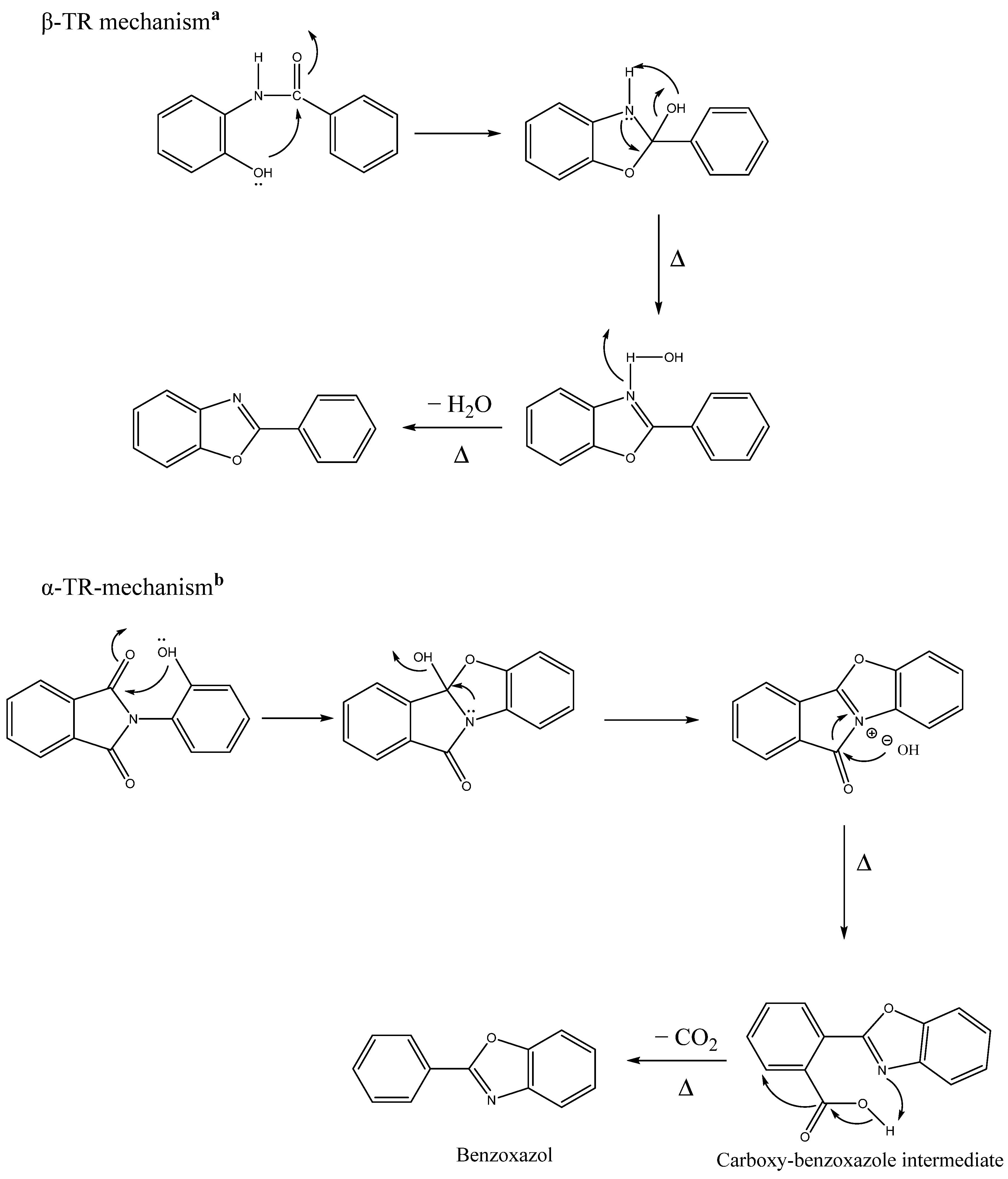 Processes 10 01918 g013 Processes 10 01918 g013