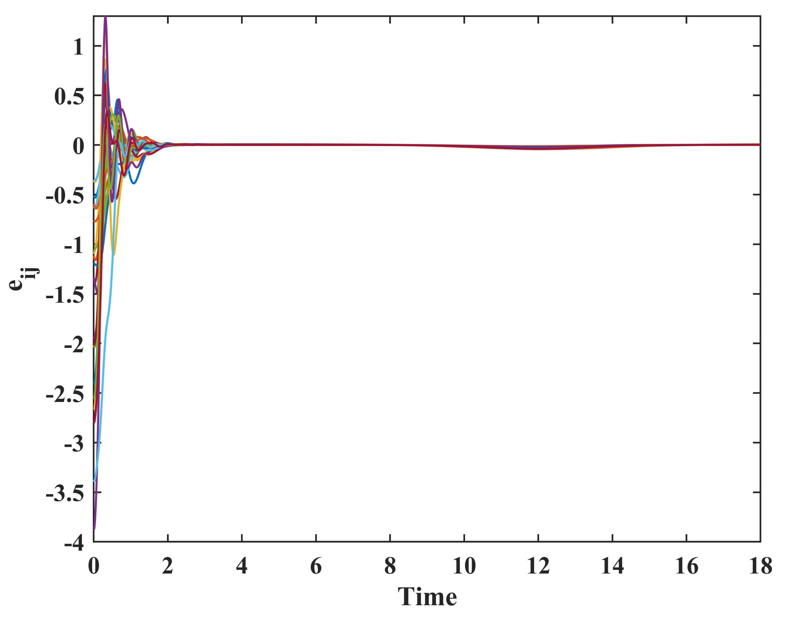 Processes 10 01961 g006