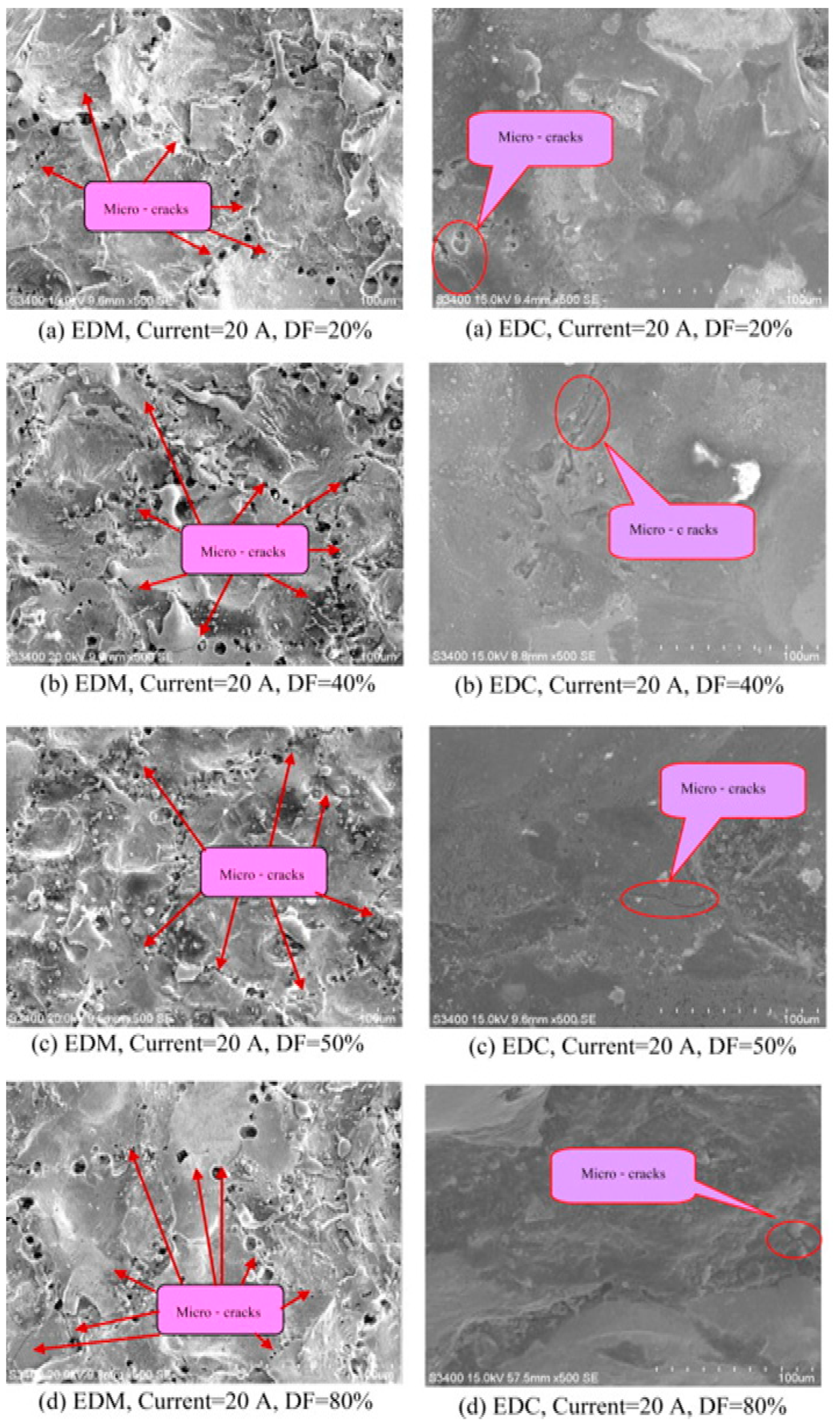 Processes 10 01971 g019 Processes 10 01971 g019