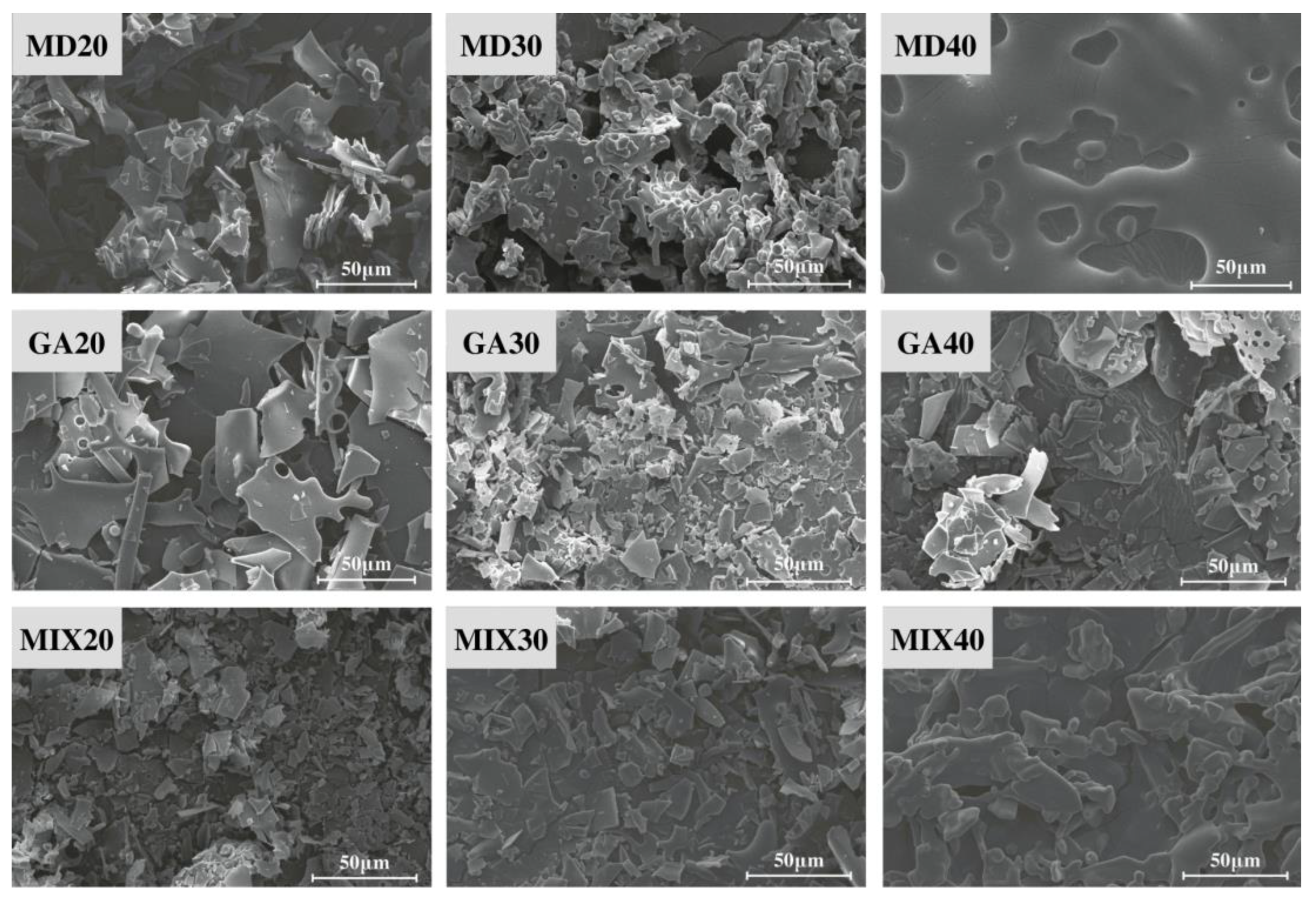 Processes 10 01991 g002