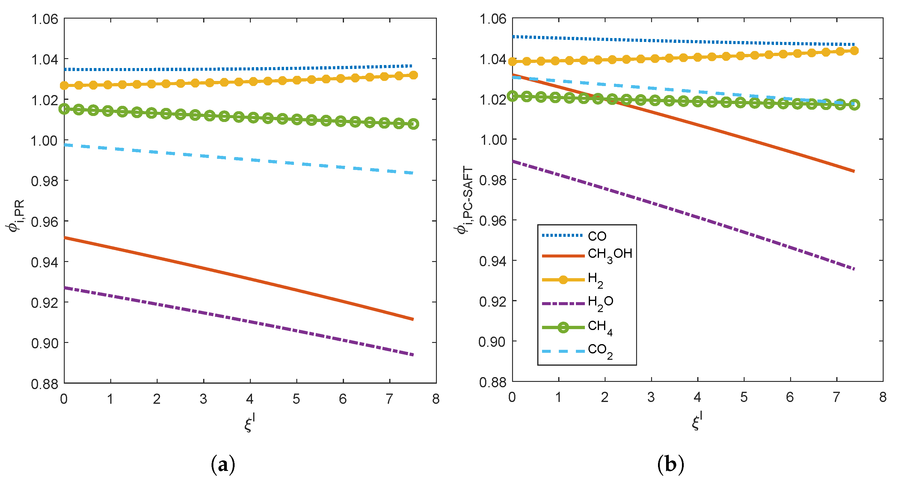 Processes 10 02042 g004