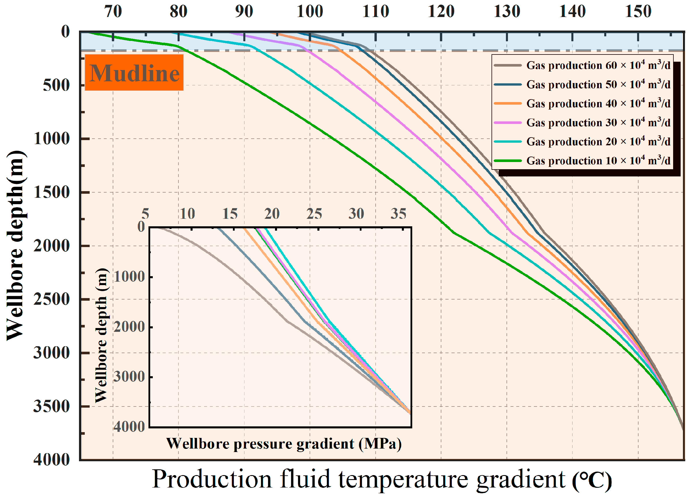 Processes 10 02043 g009