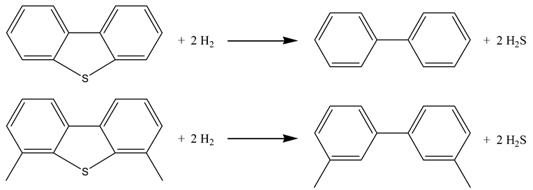 Processes 10 02055 i001 Processes 10 02055 i001