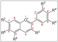 Processes 10 02111 i034