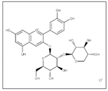 Processes 10 02111 i036