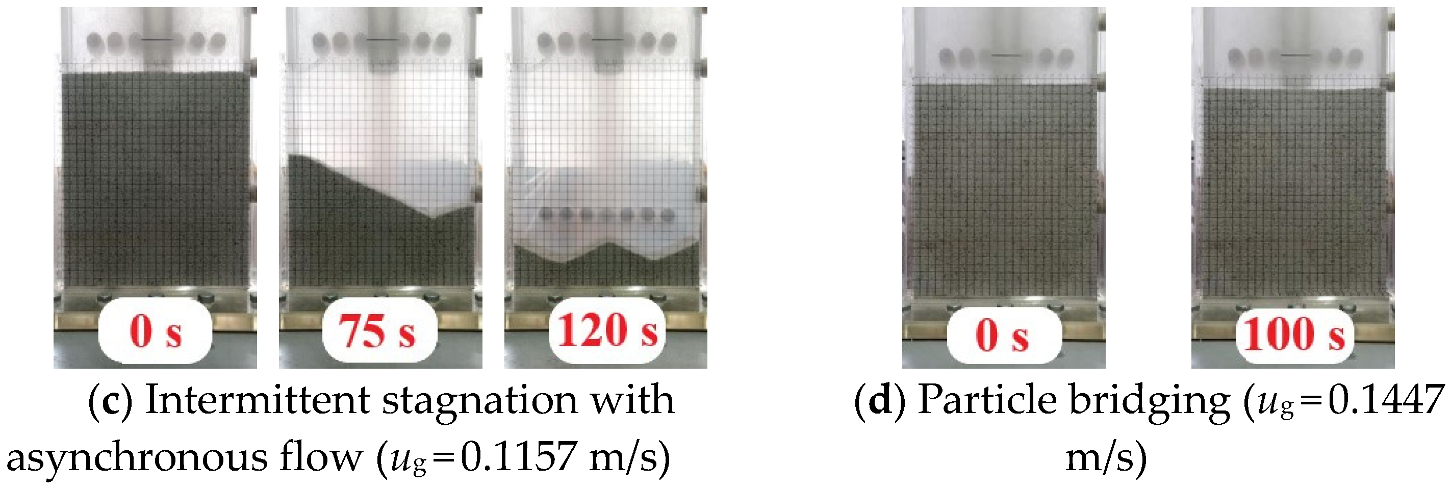 Processes 10 02116 g005b Processes 10 02116 g005b