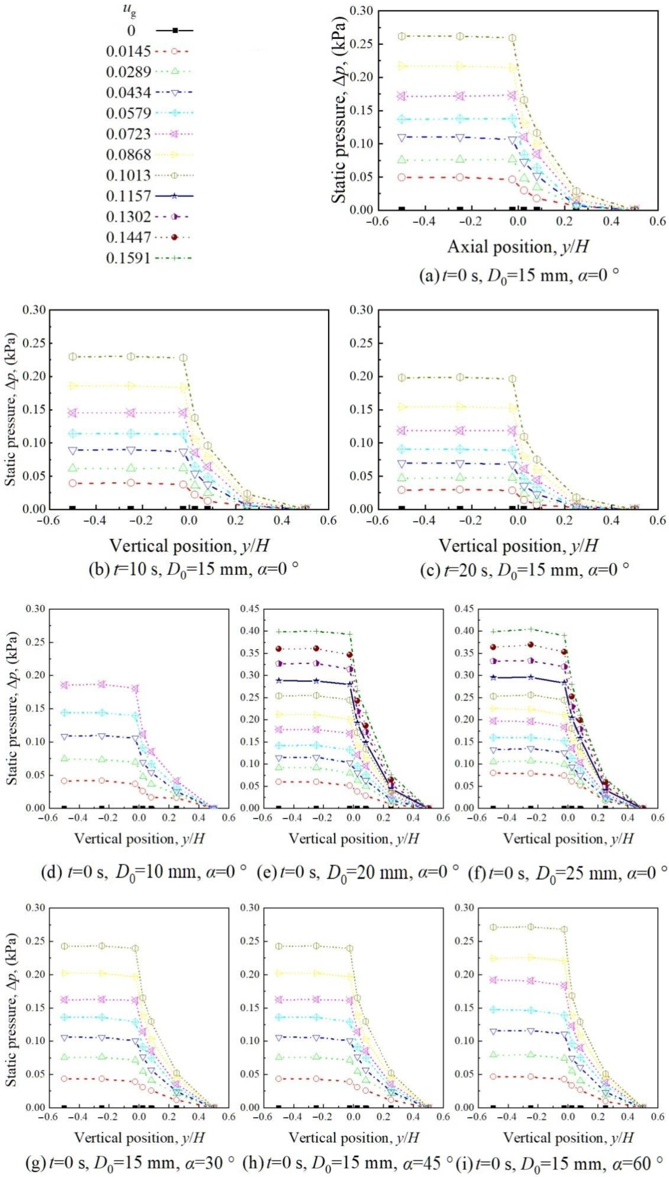 Processes 10 02116 g009 Processes 10 02116 g009