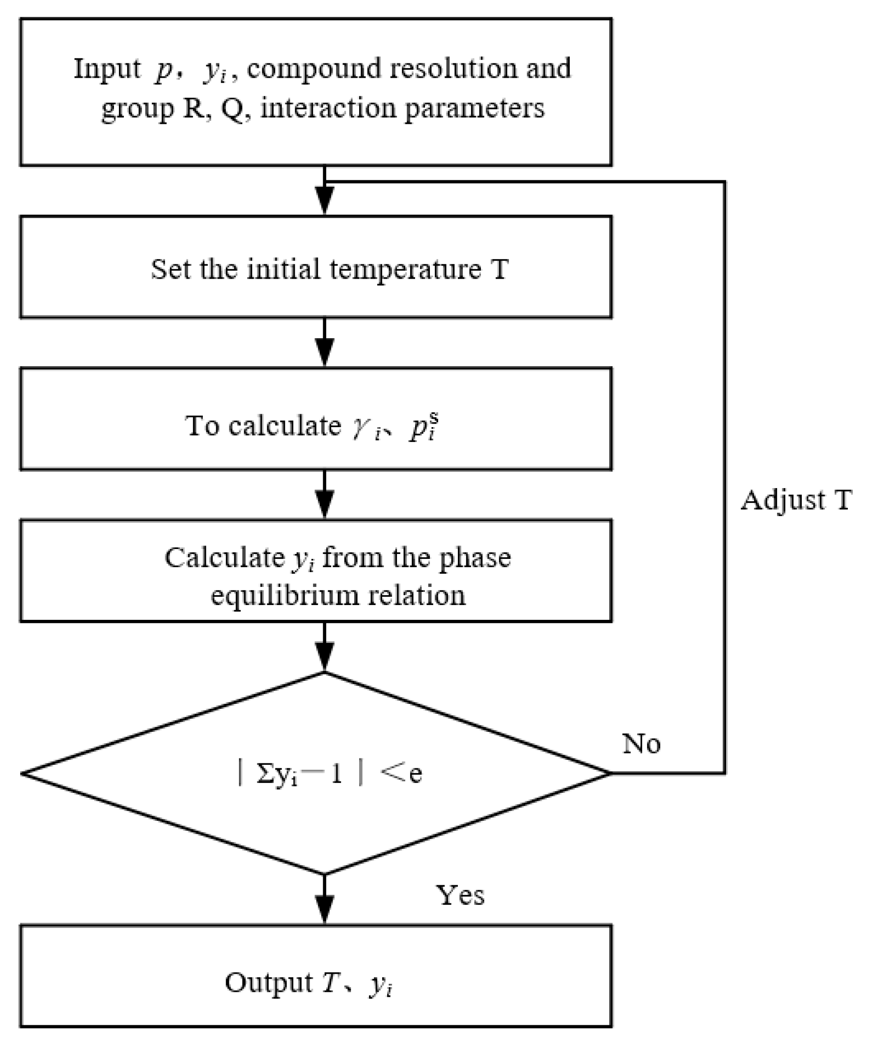 Processes 10 02141 g002