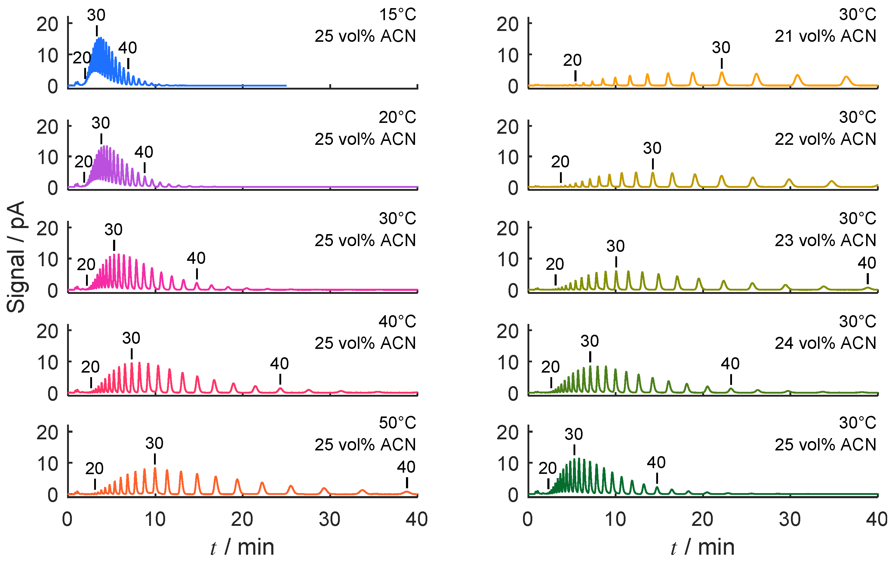Processes 10 02160 g001