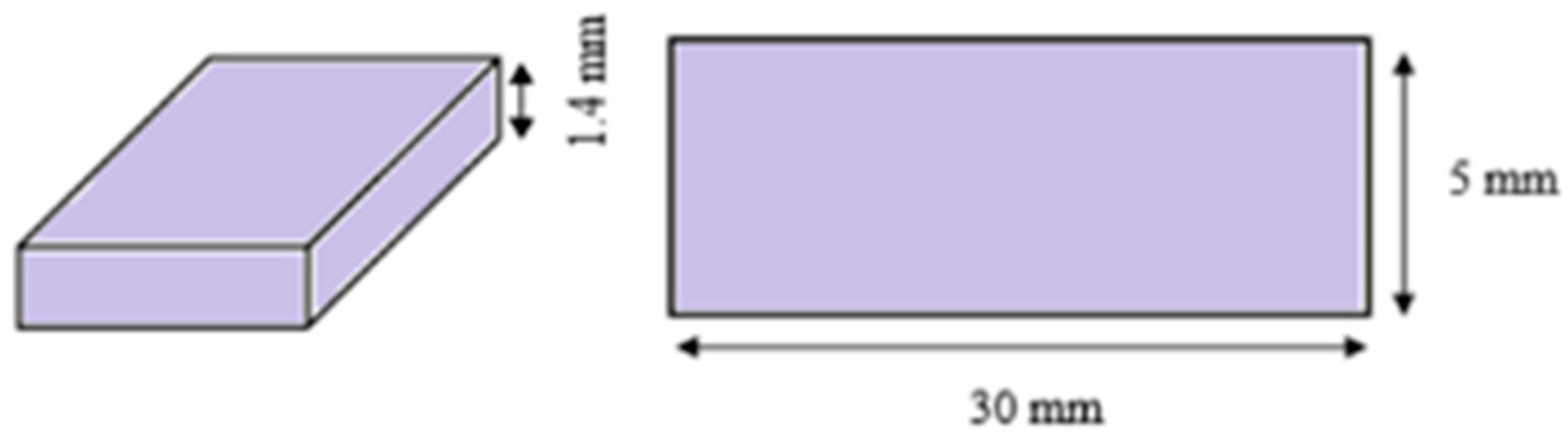 Processes 10 02171 g002 Processes 10 02171 g002