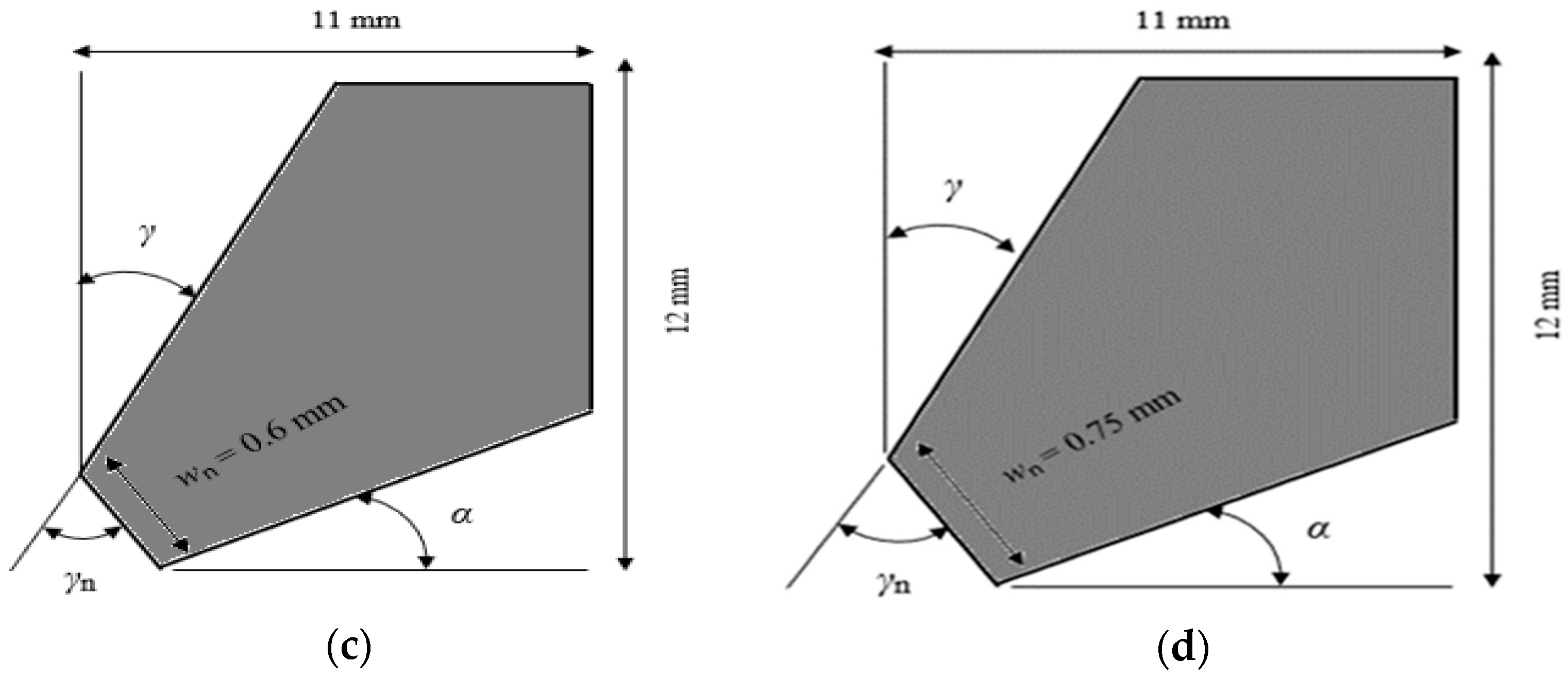 Processes 10 02171 g003b Processes 10 02171 g003b