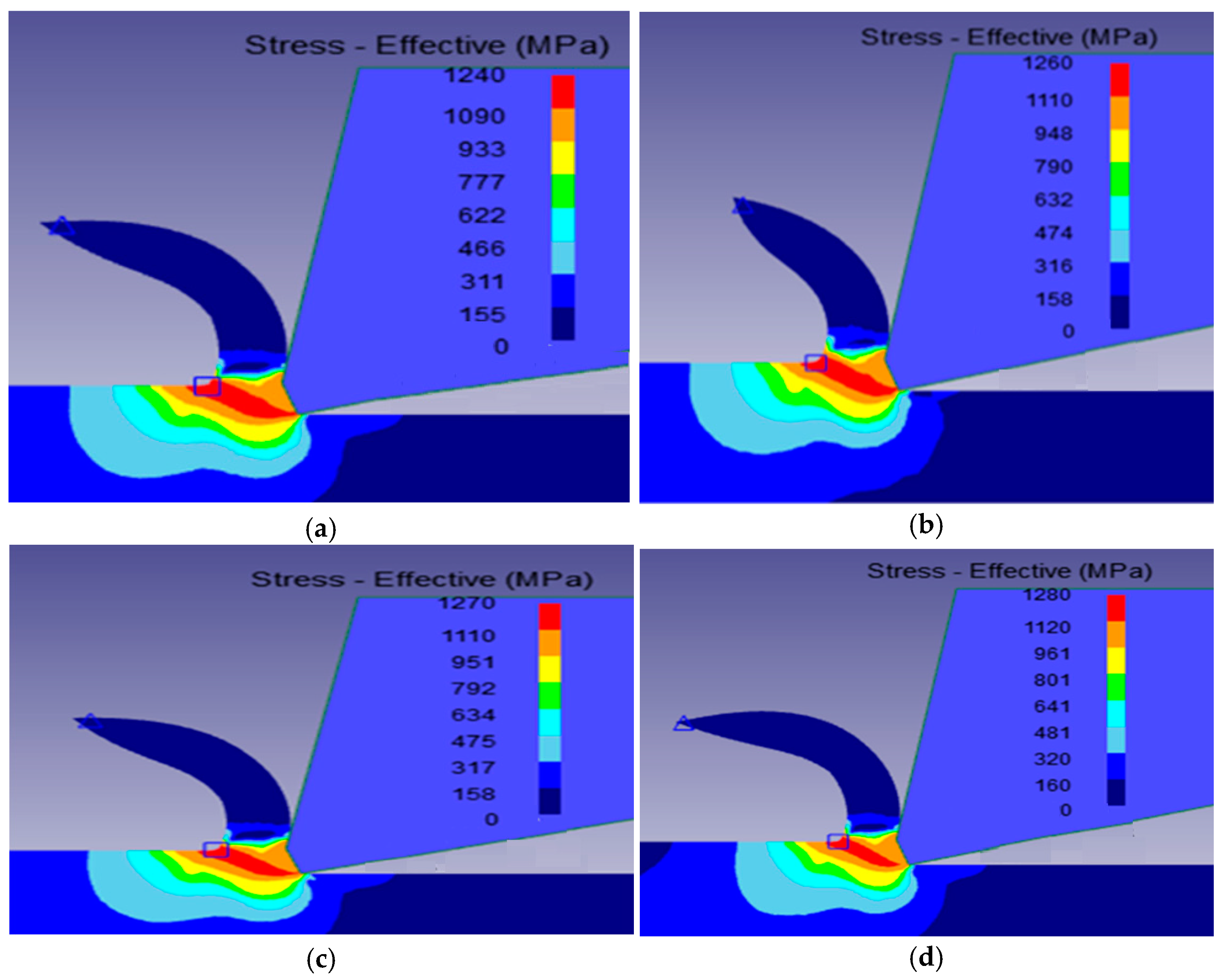 Processes 10 02171 g009 Processes 10 02171 g009