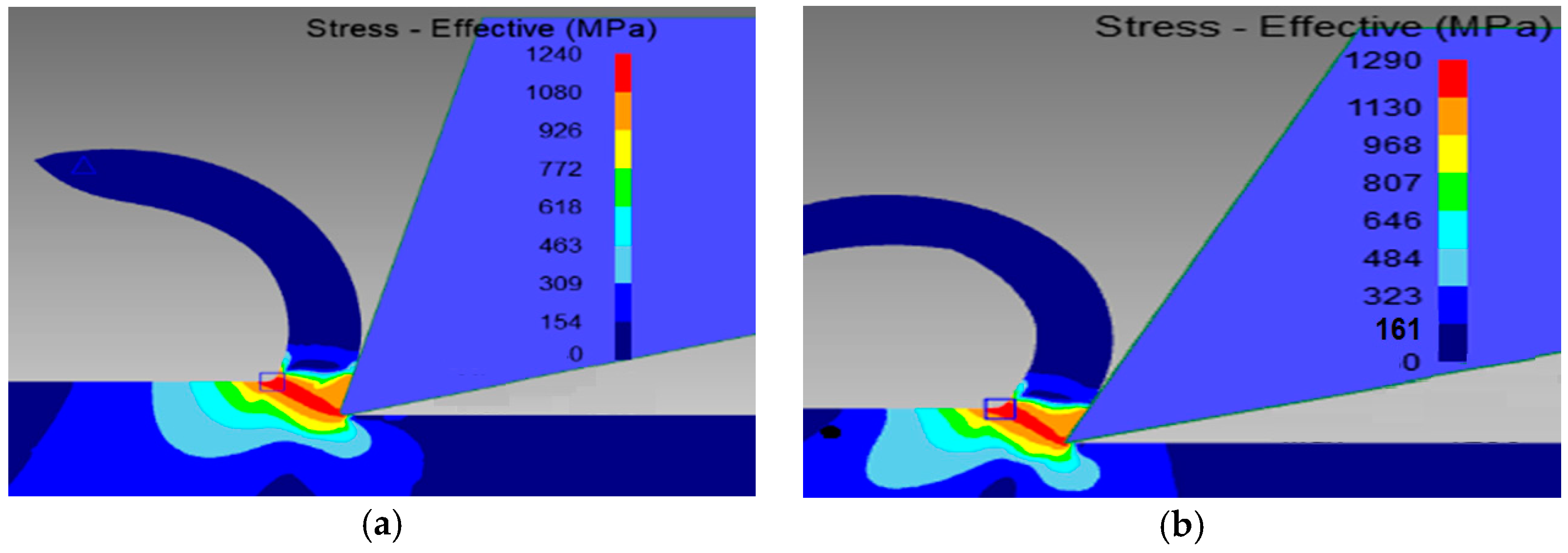 Processes 10 02171 g014a Processes 10 02171 g014a