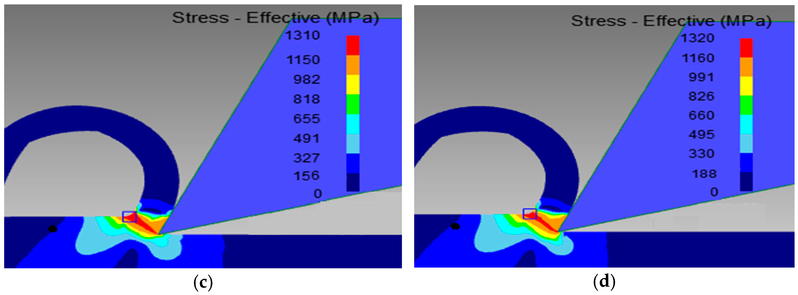 Processes 10 02171 g014b Processes 10 02171 g014b