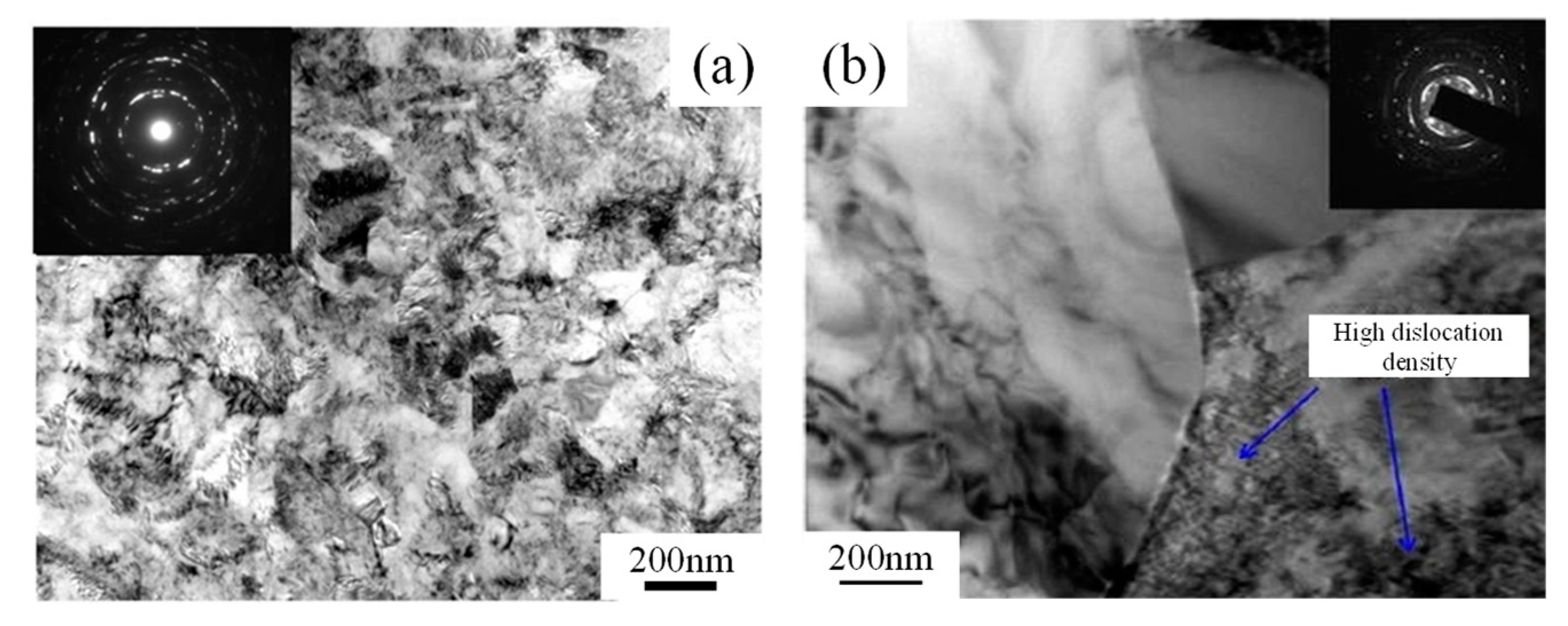 Processes 10 02181 g003
