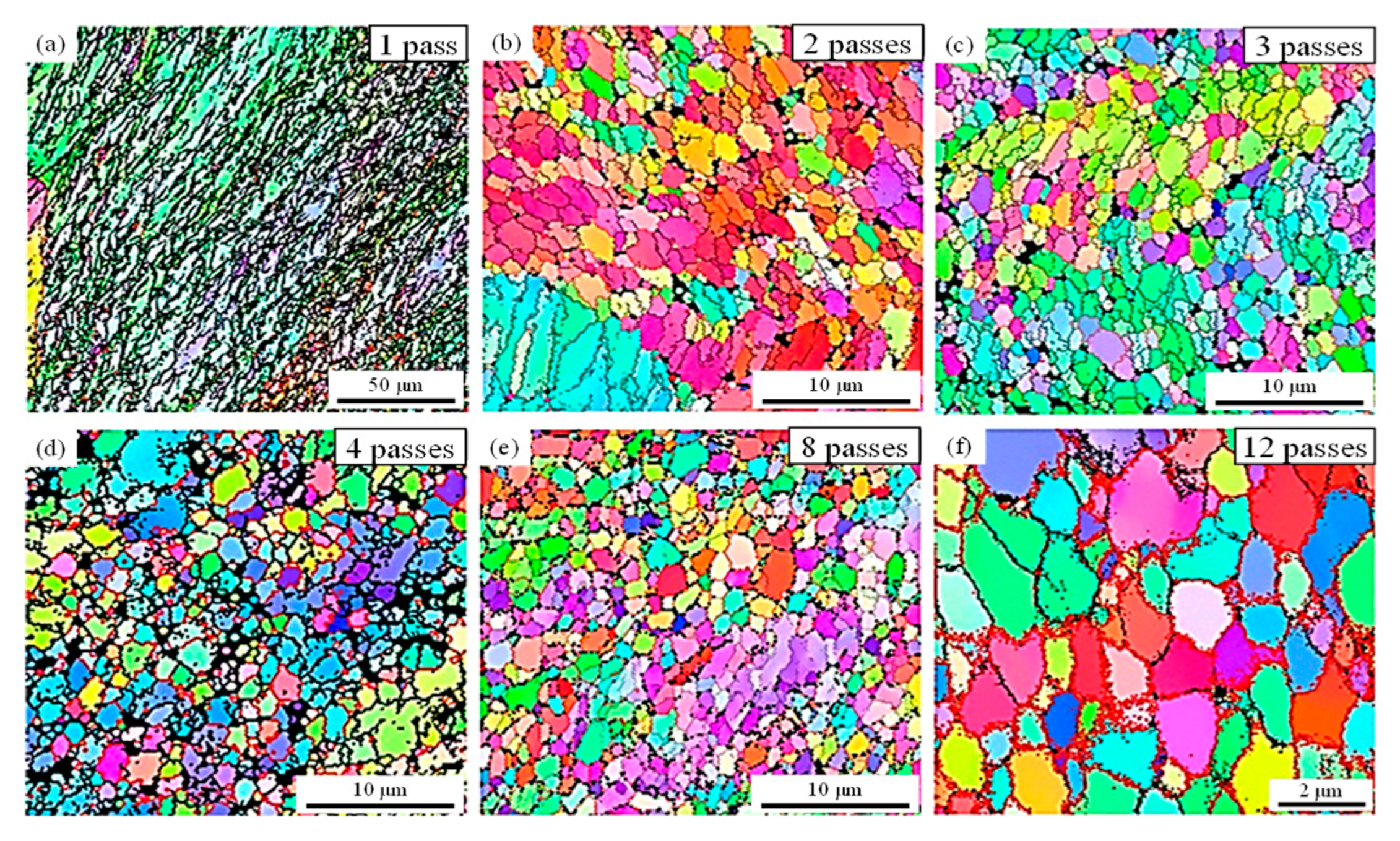 Processes 10 02181 g004