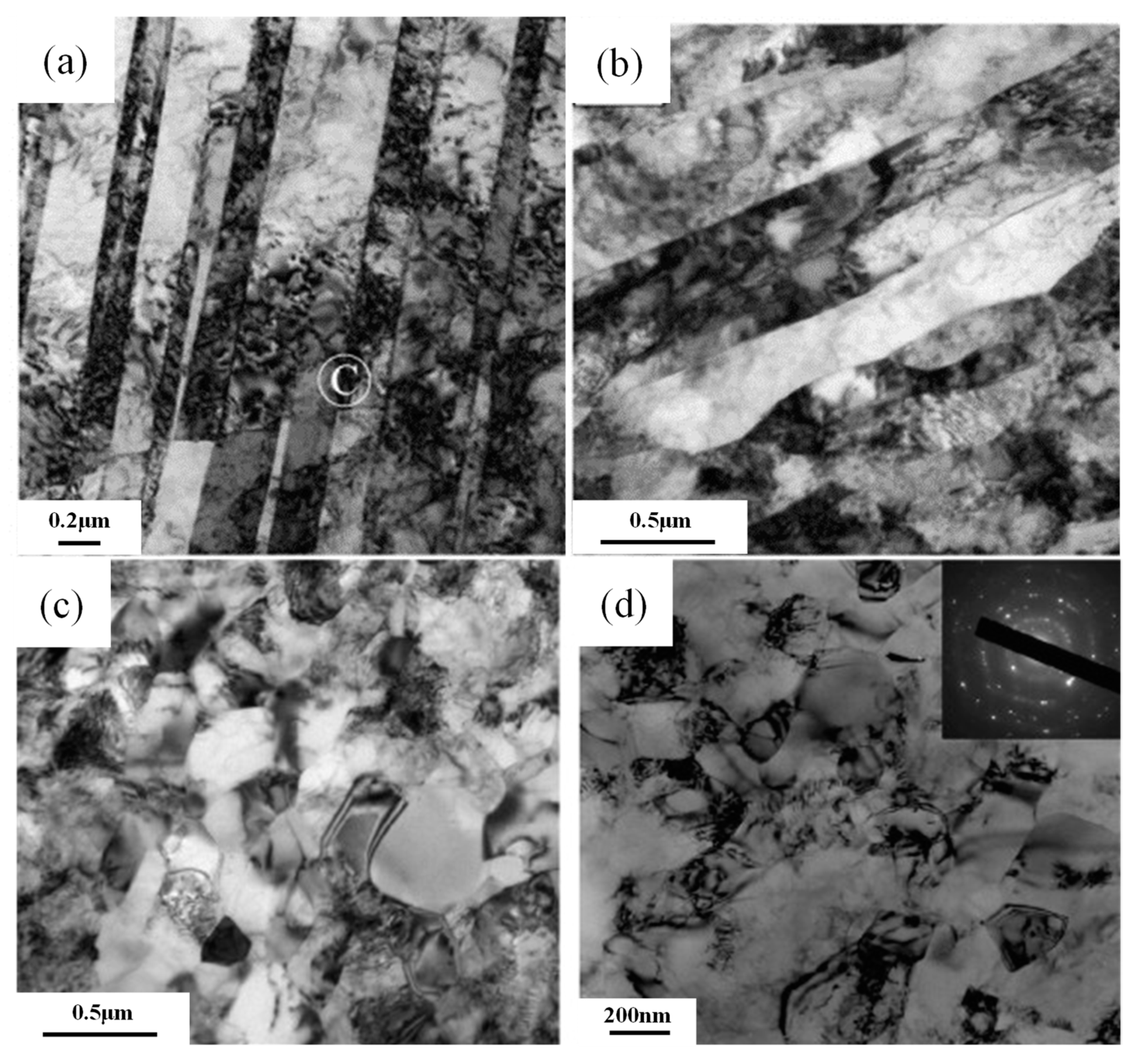 Processes 10 02181 g008