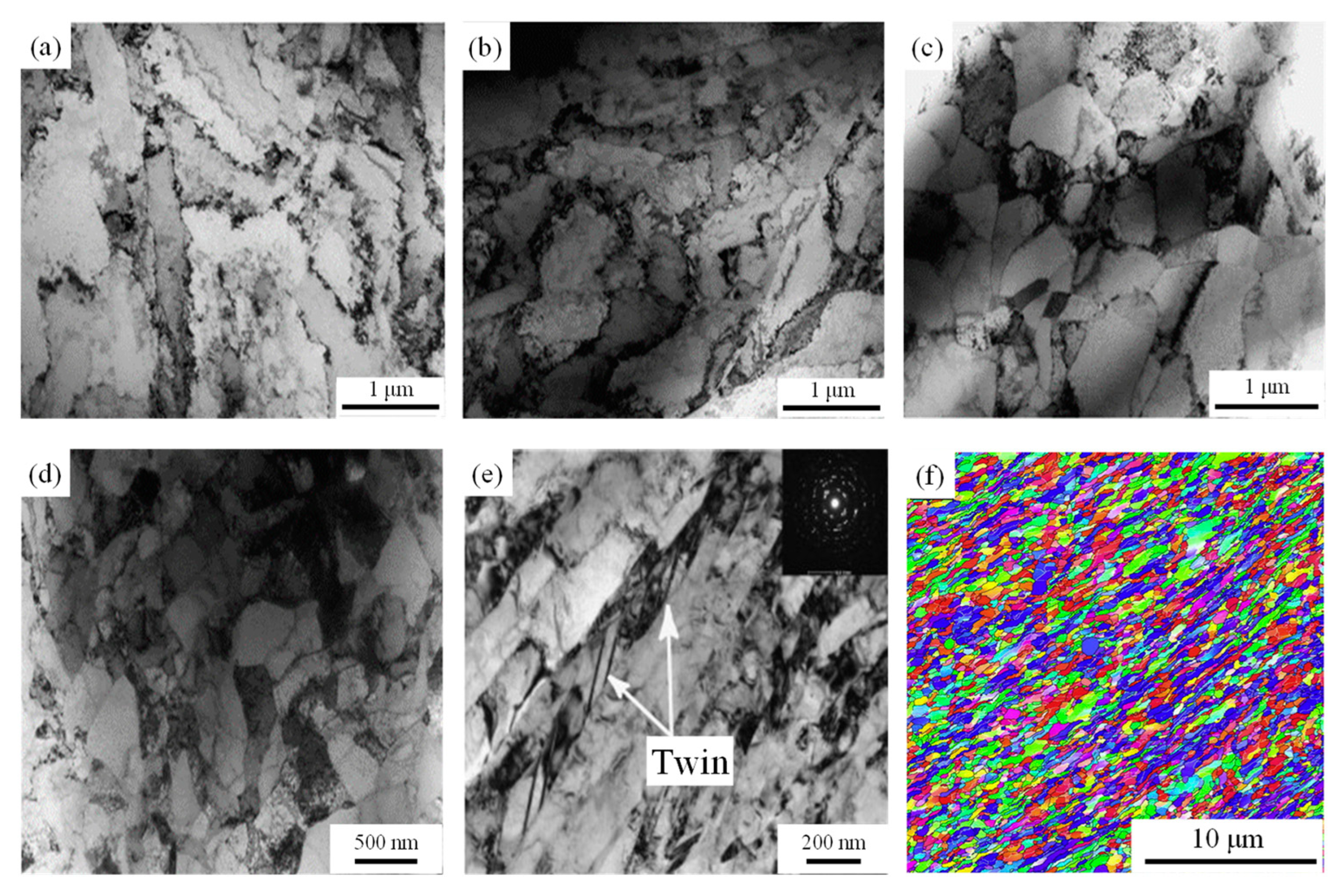 Processes 10 02181 g010