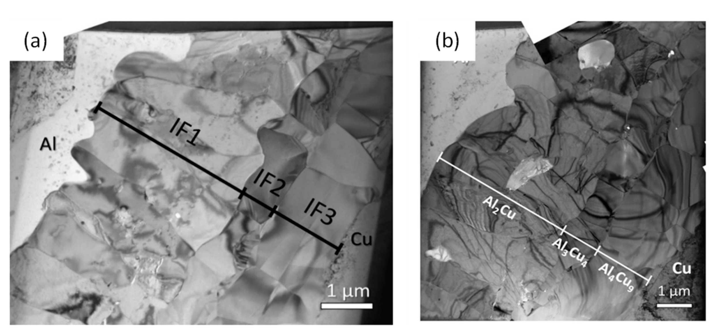 Processes 10 02181 g013