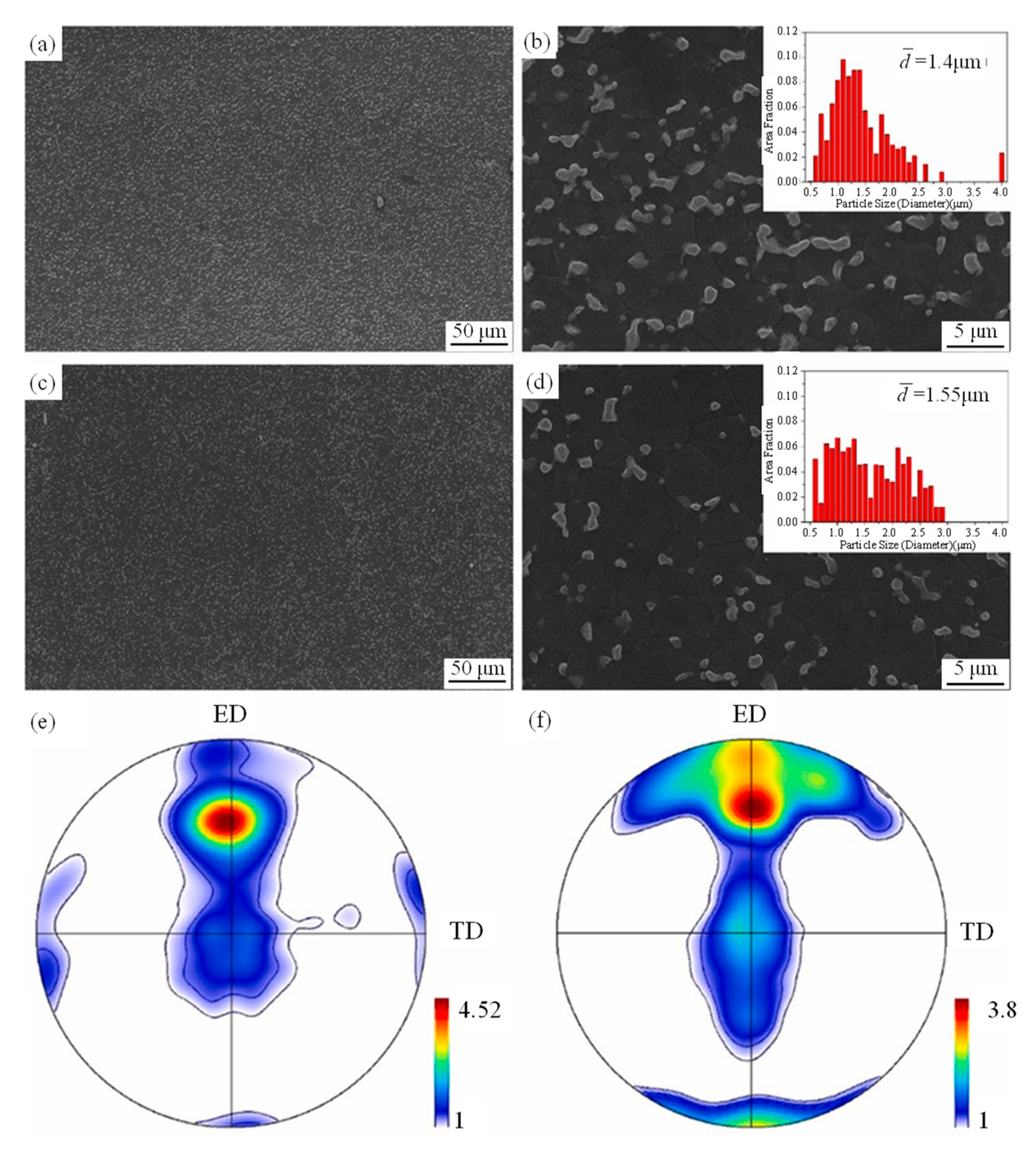 Processes 10 02181 g020