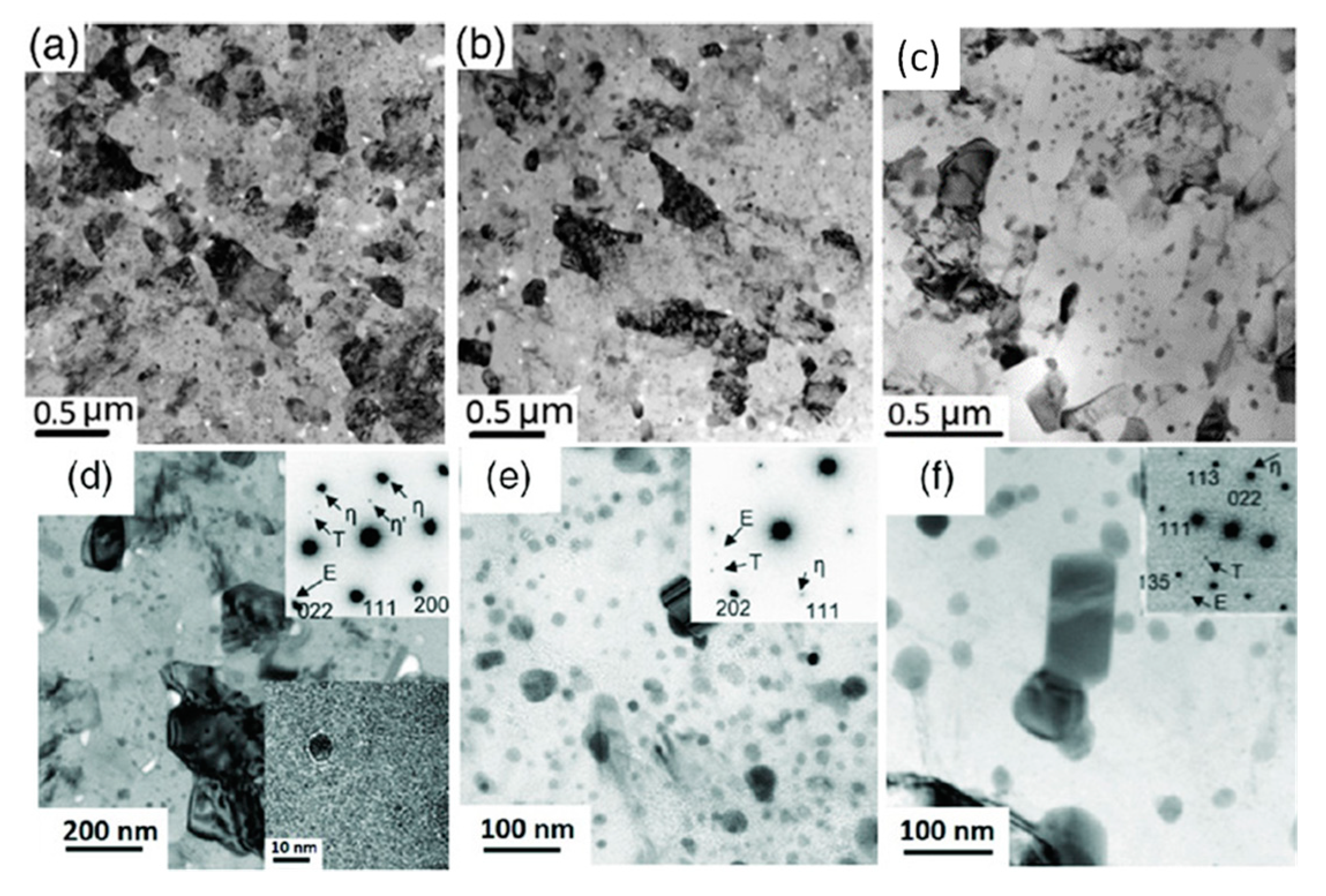 Processes 10 02181 g023