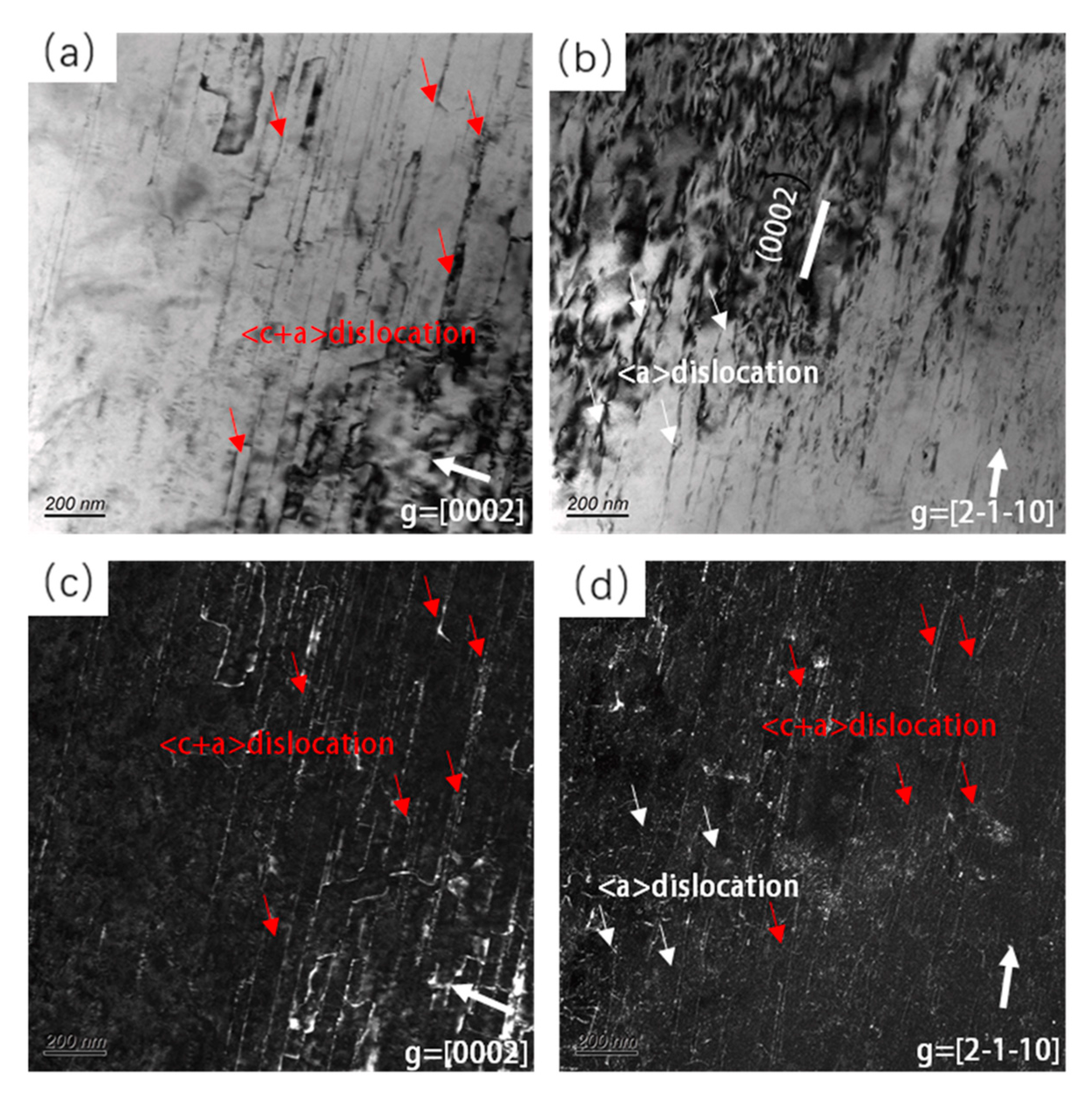 Processes 10 02181 g028