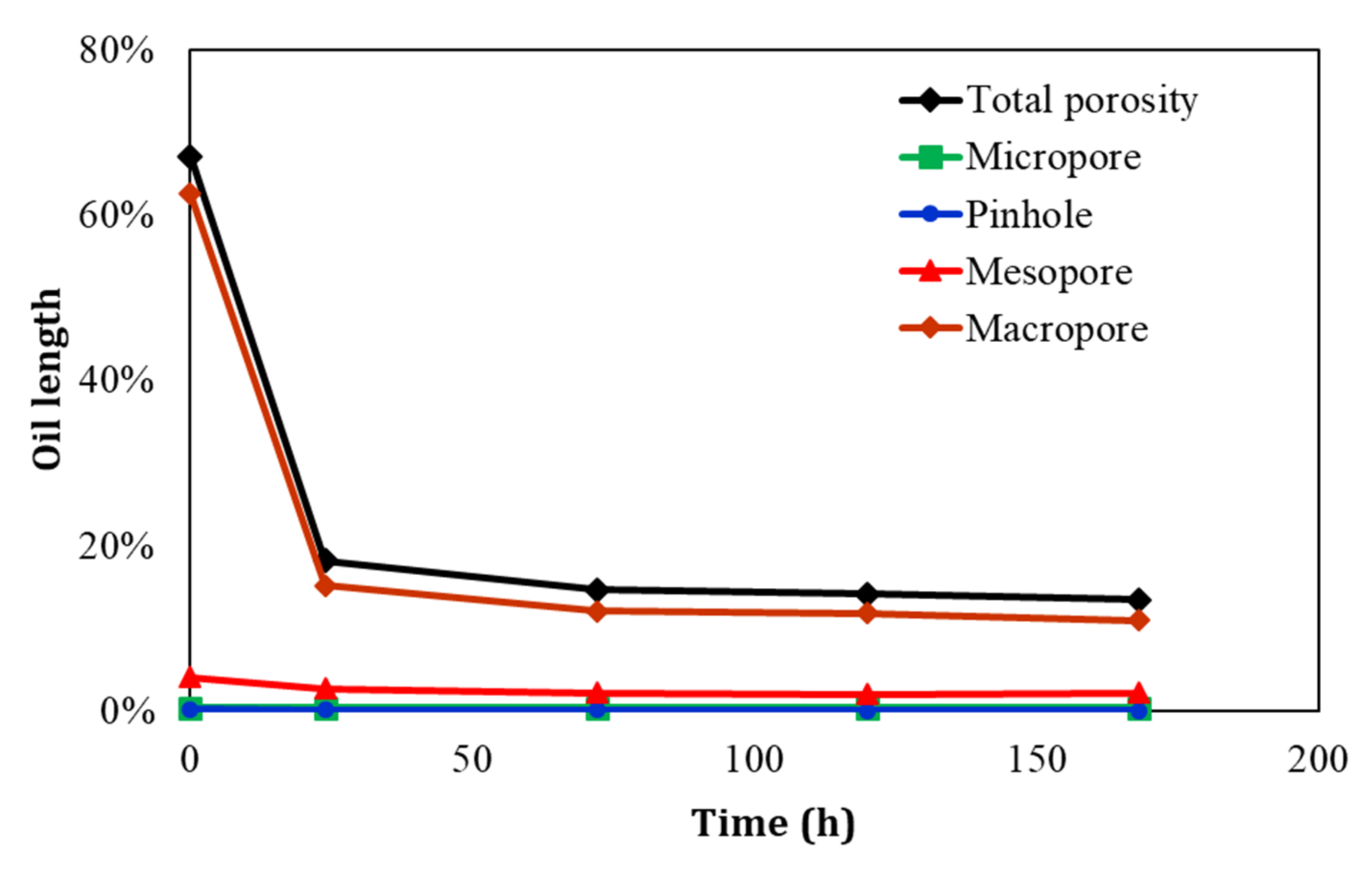 Processes 10 02189 g009 Processes 10 02189 g009