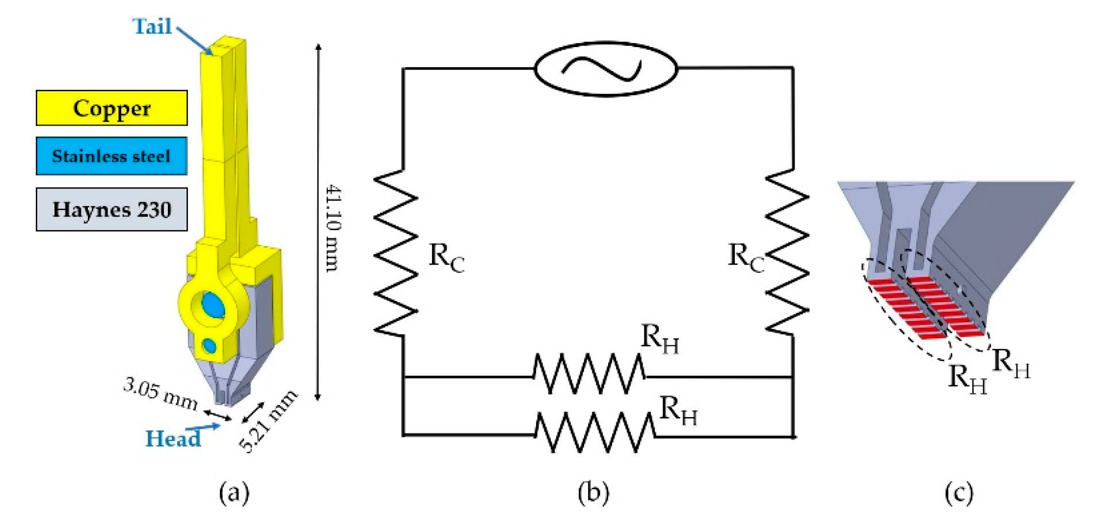 Processes 10 02191 g006 Processes 10 02191 g006