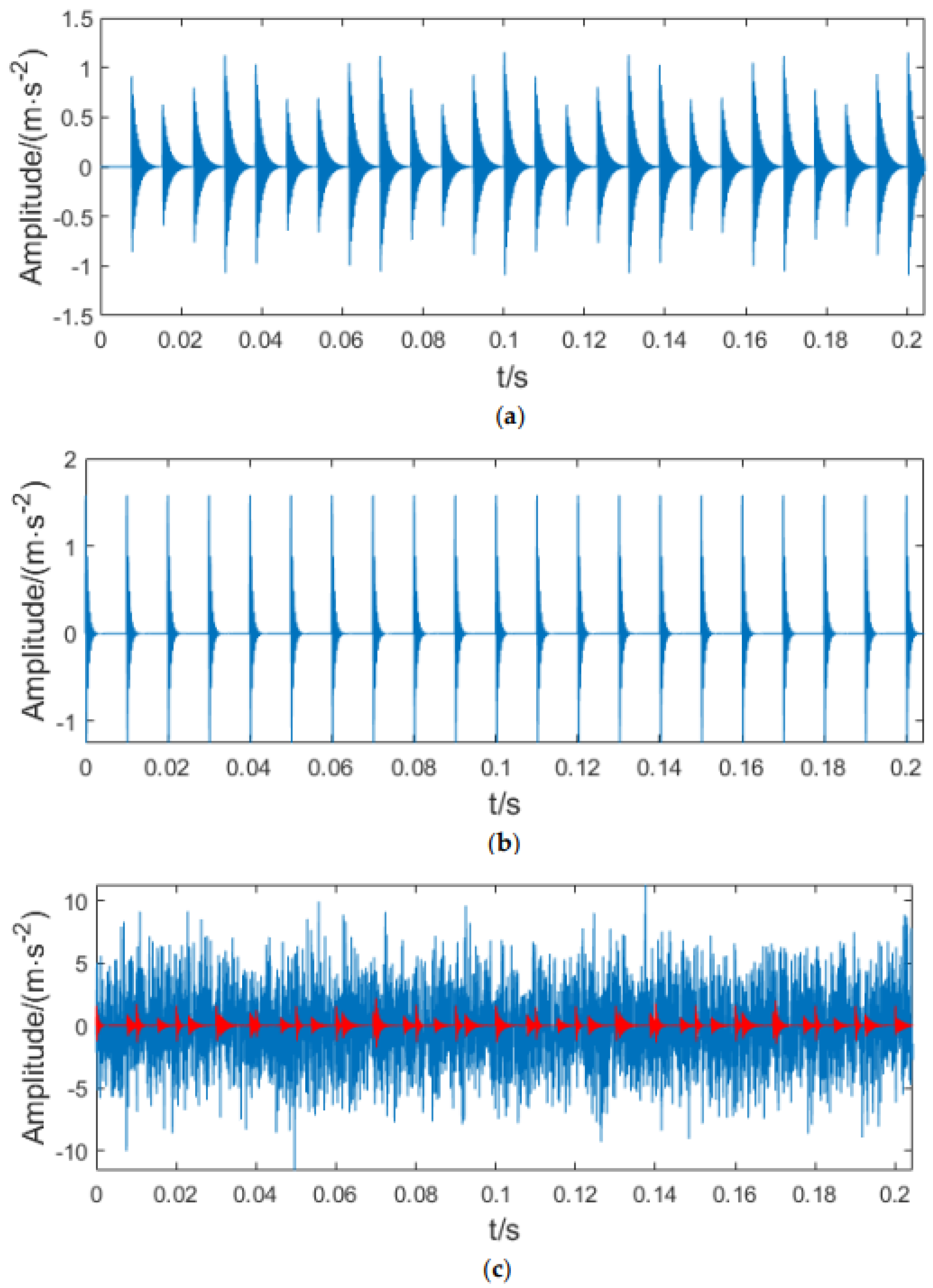 Processes 10 02208 g002