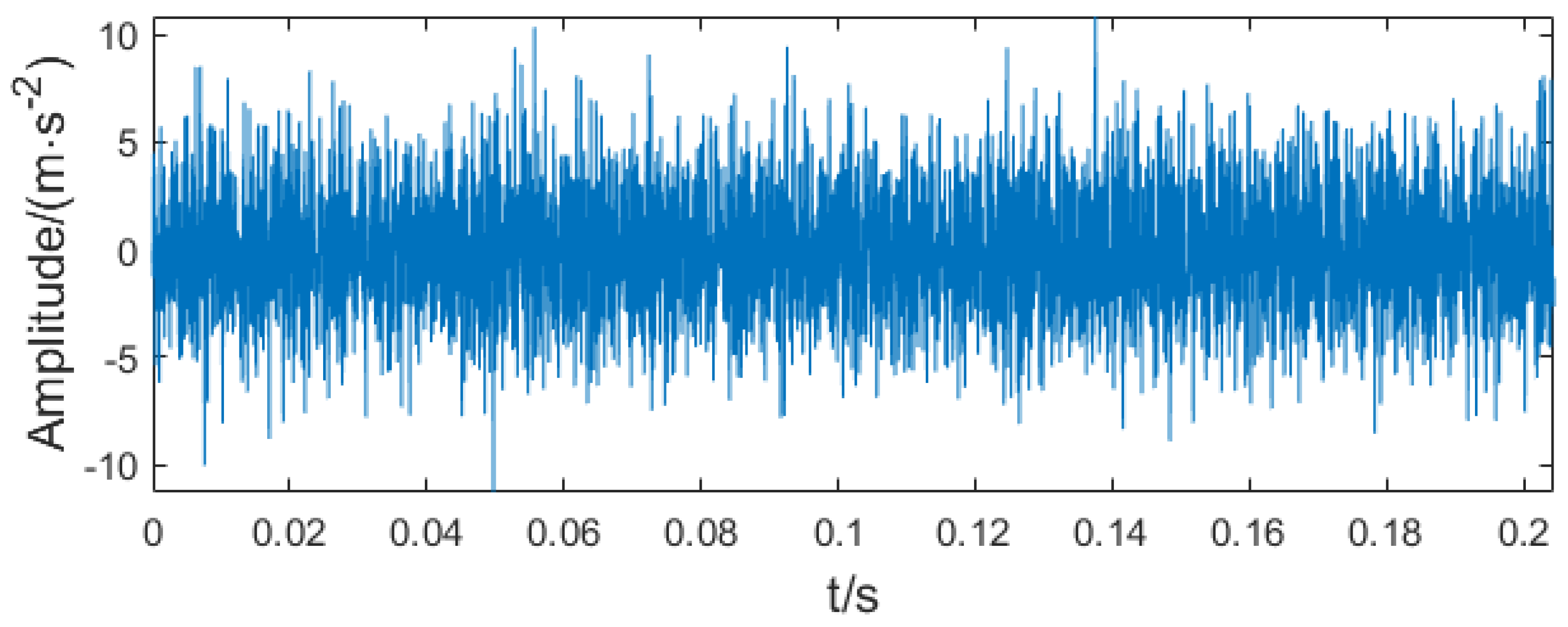 Processes 10 02208 g004