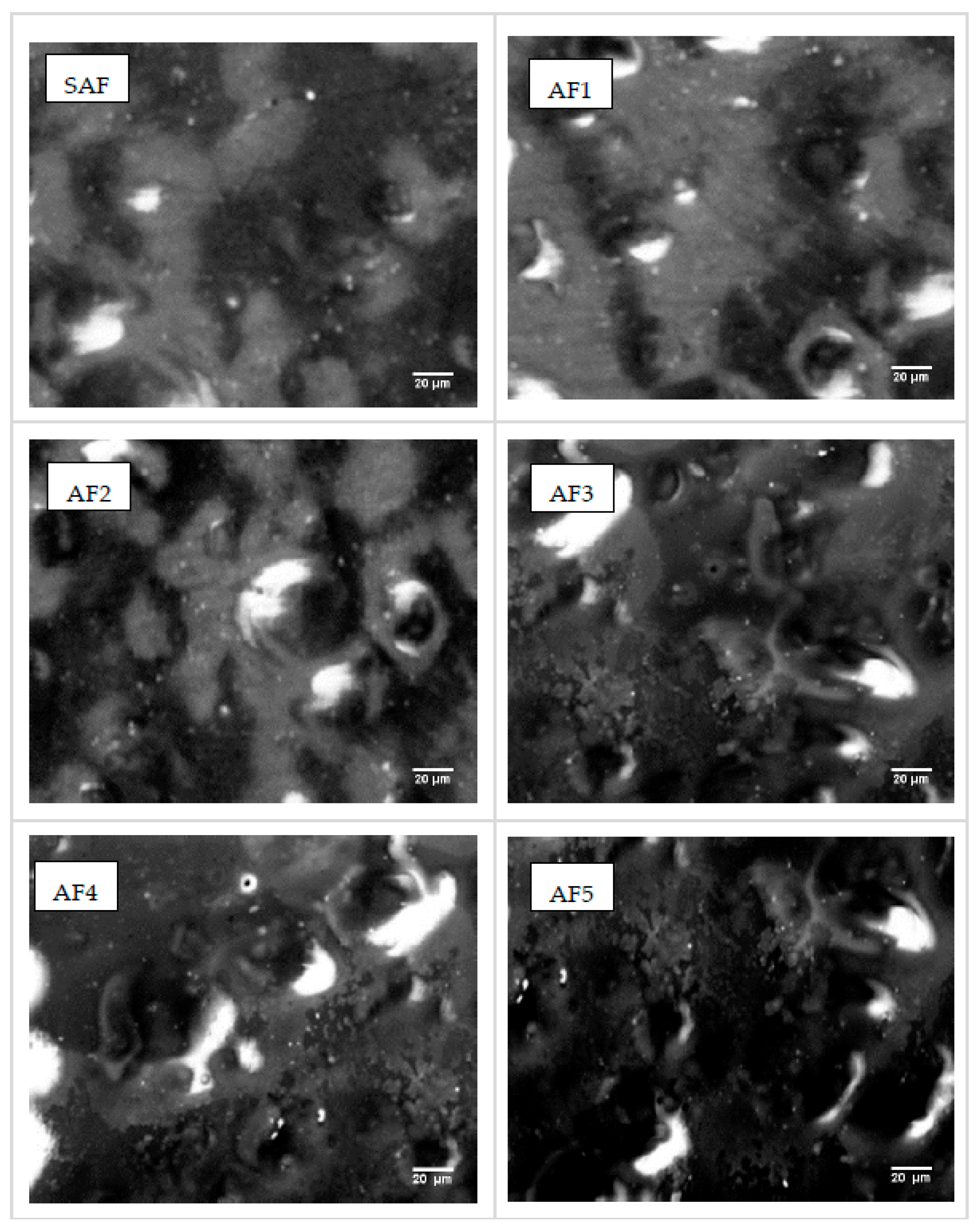Processes 10 02209 g001