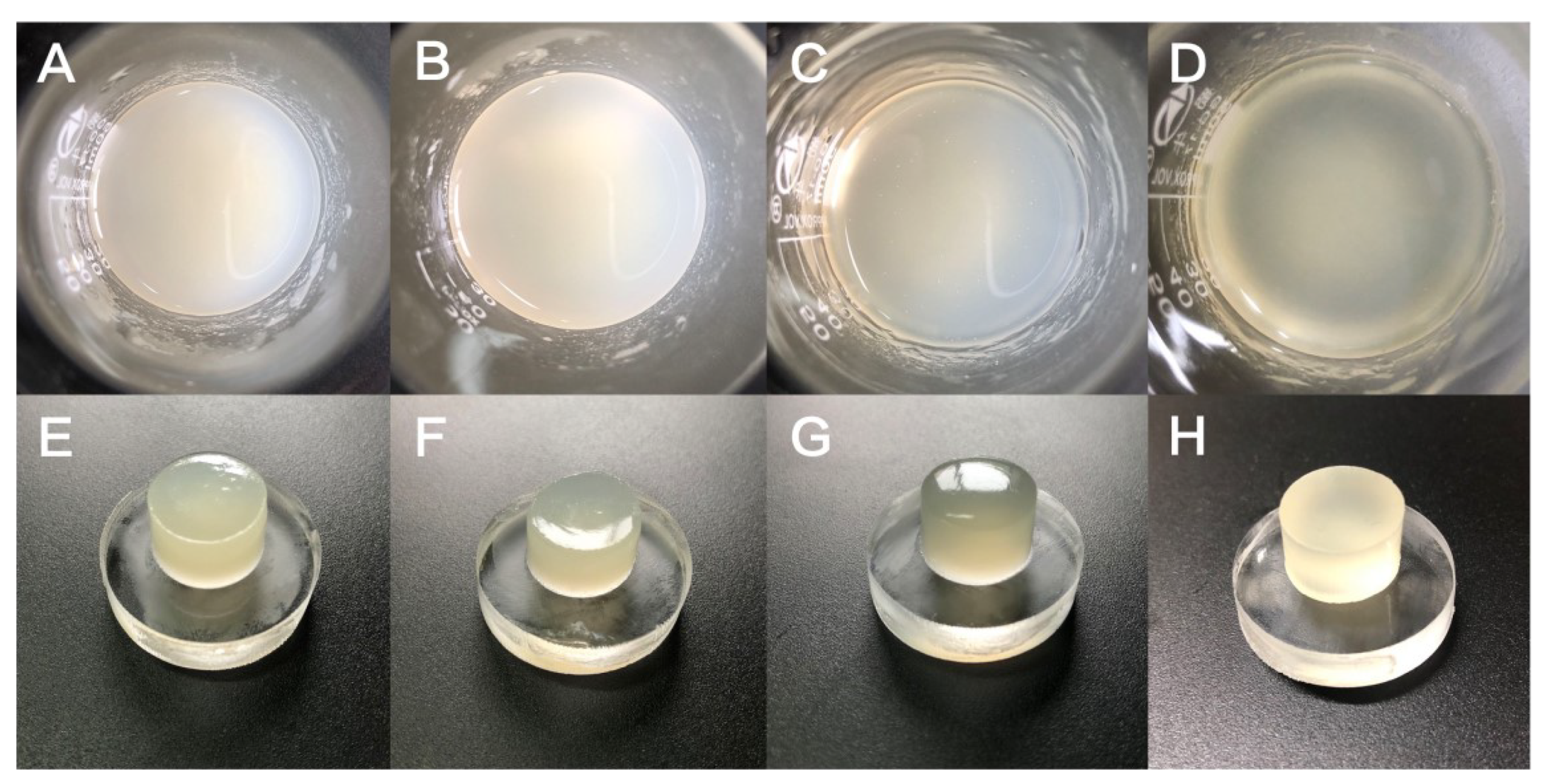 Processes 10 02216 g002 Processes 10 02216 g002