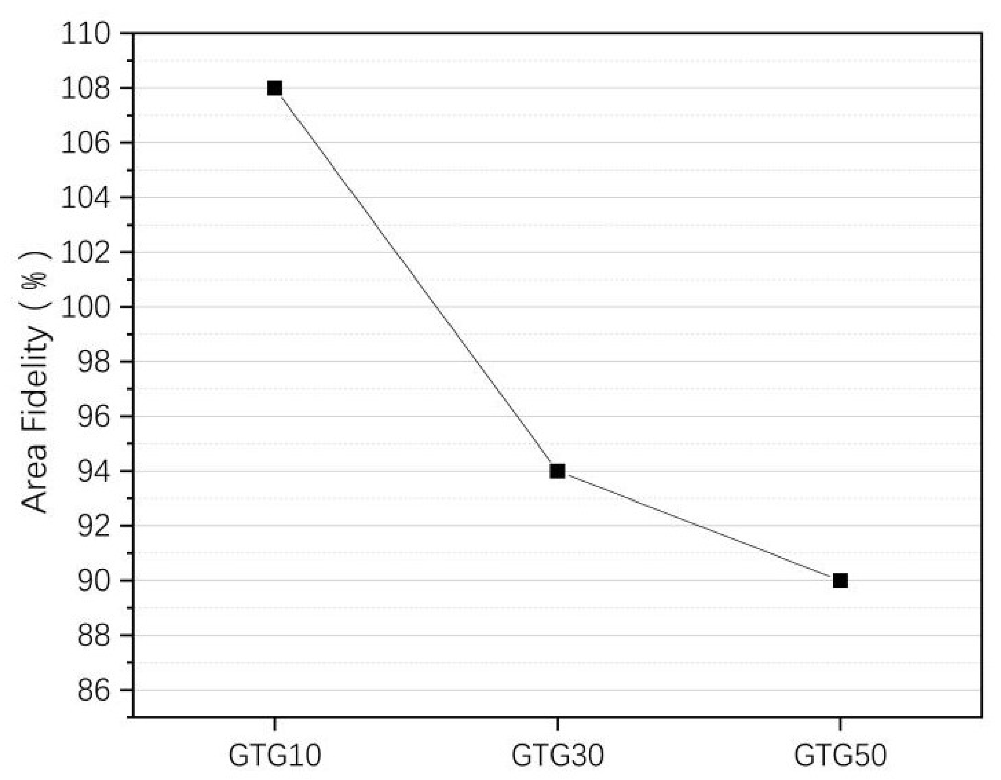 Processes 10 02216 g009 Processes 10 02216 g009