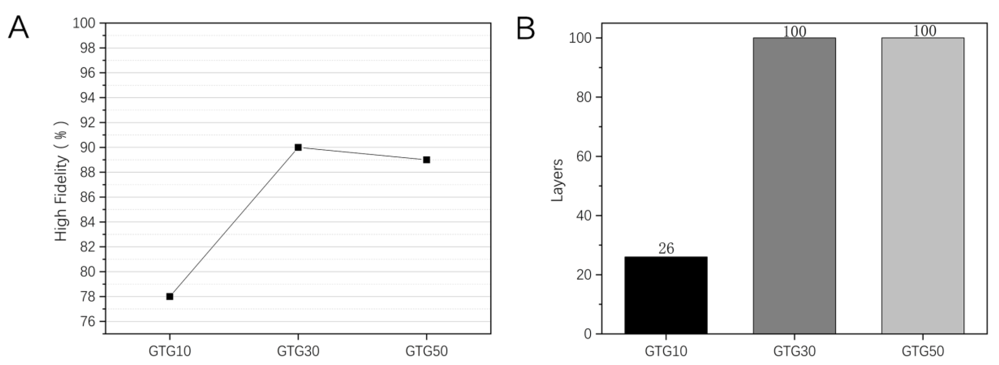 Processes 10 02216 g010 Processes 10 02216 g010