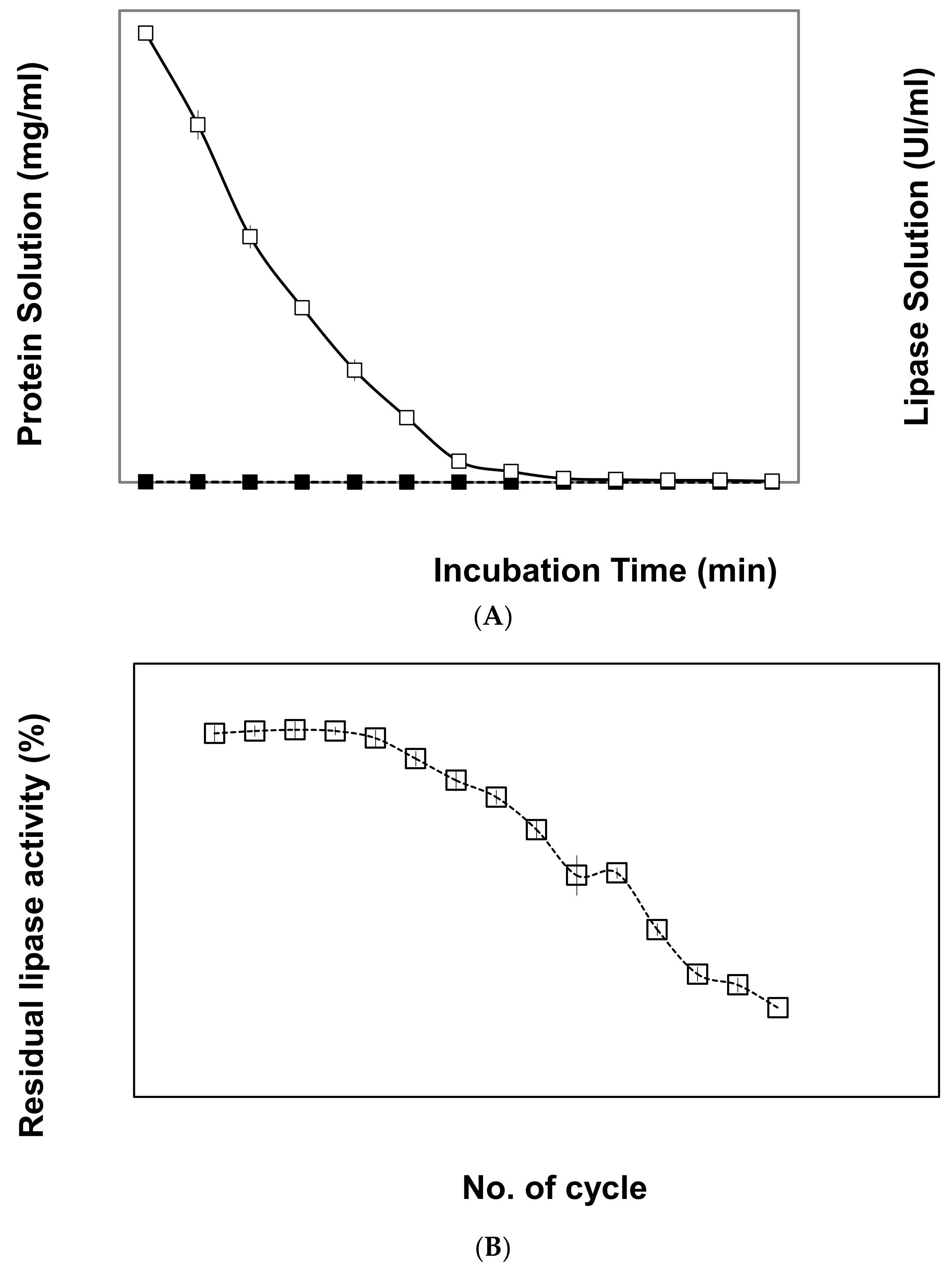 Processes 10 02220 g002