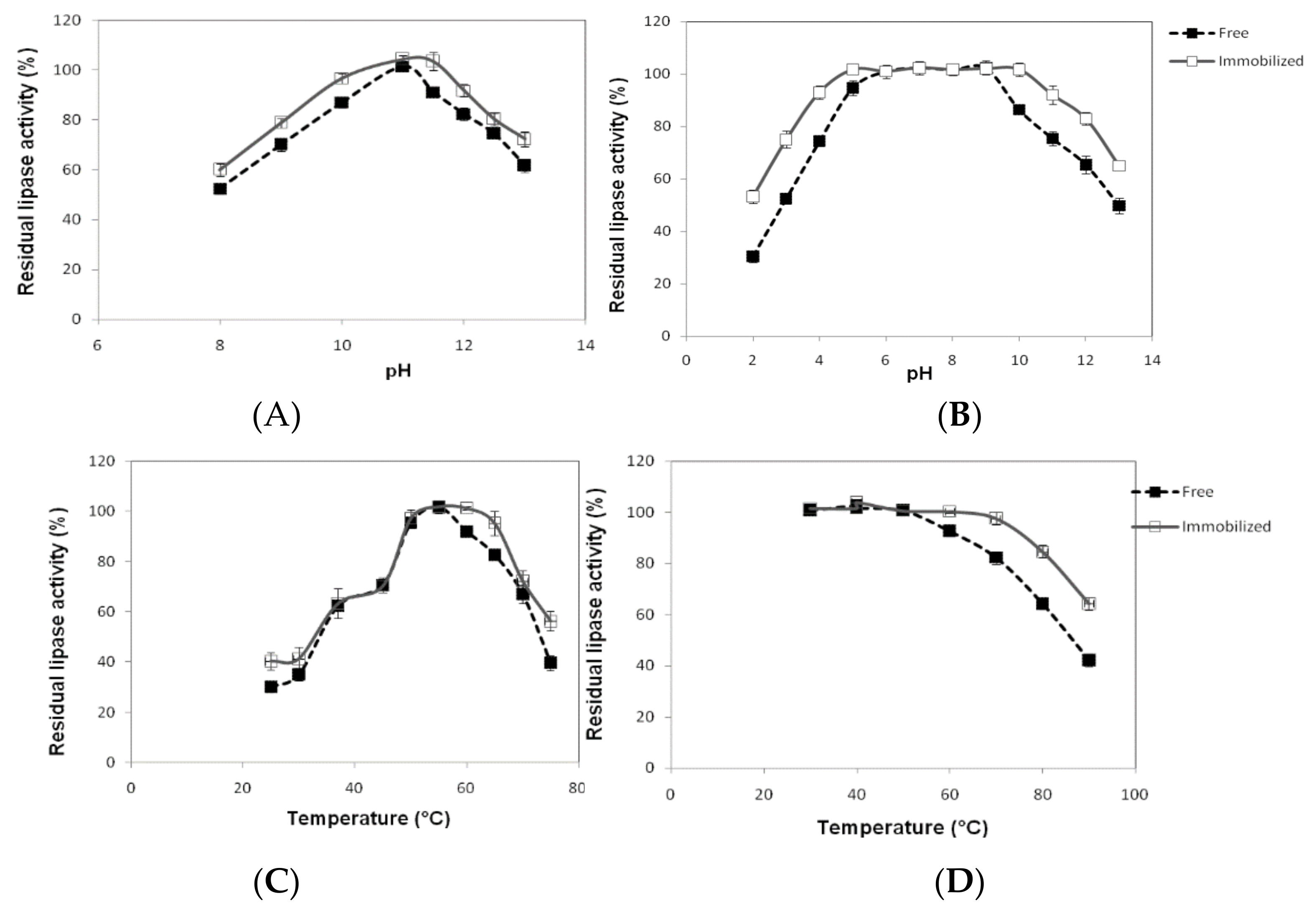 Processes 10 02220 g004