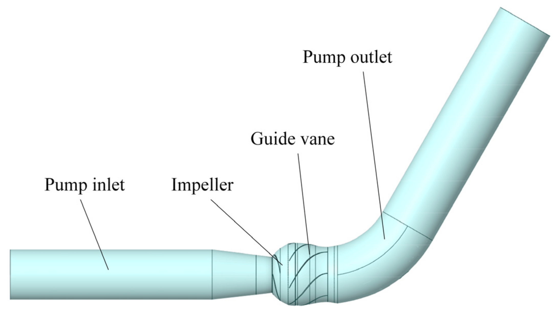 Processes 10 02221 g001