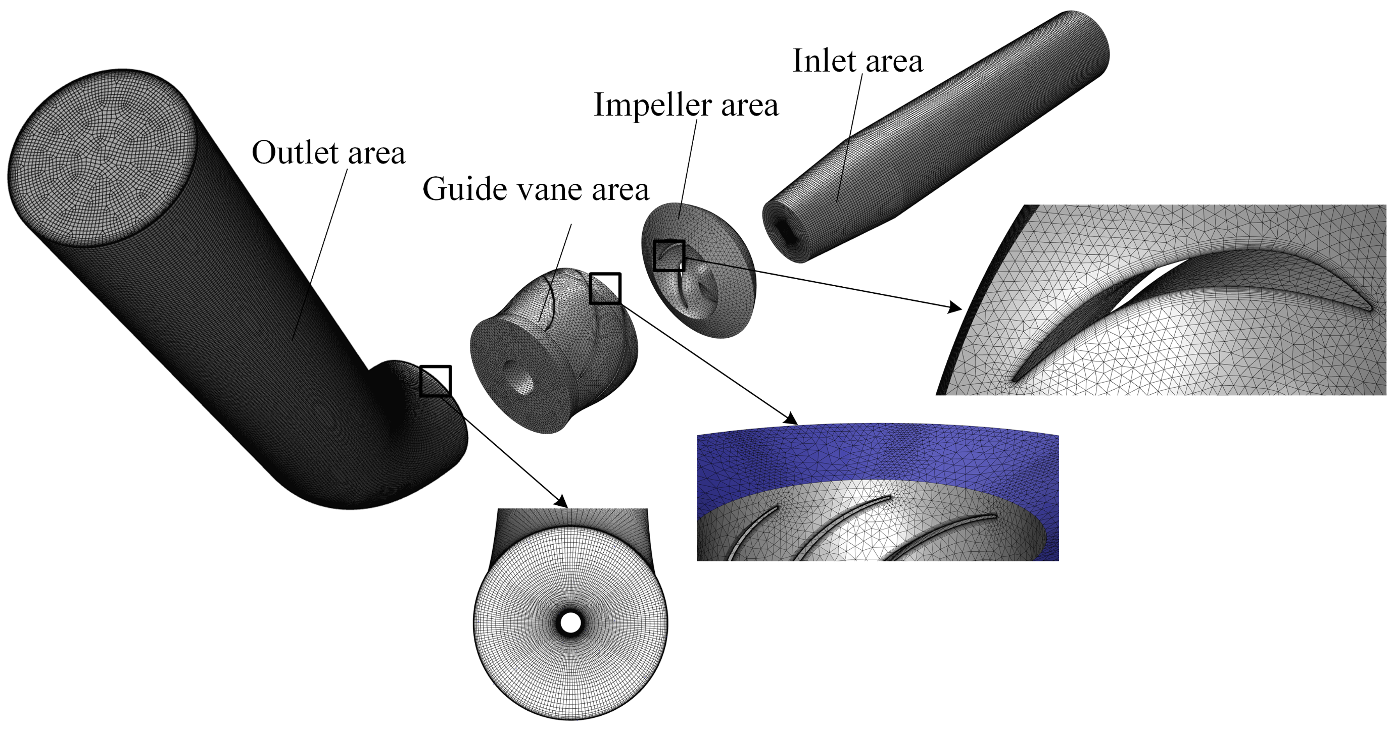 Processes 10 02221 g002