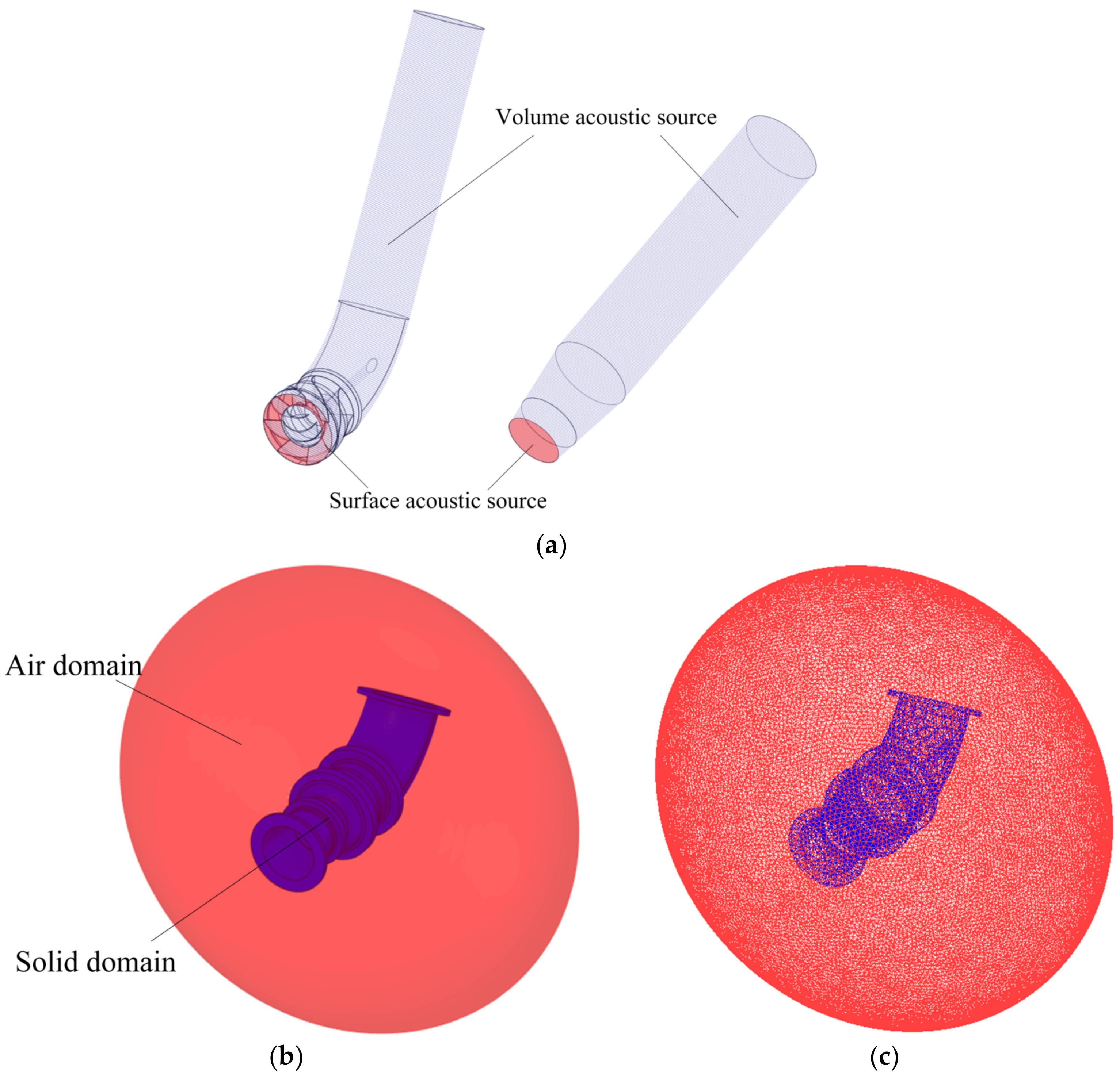 Processes 10 02221 g006