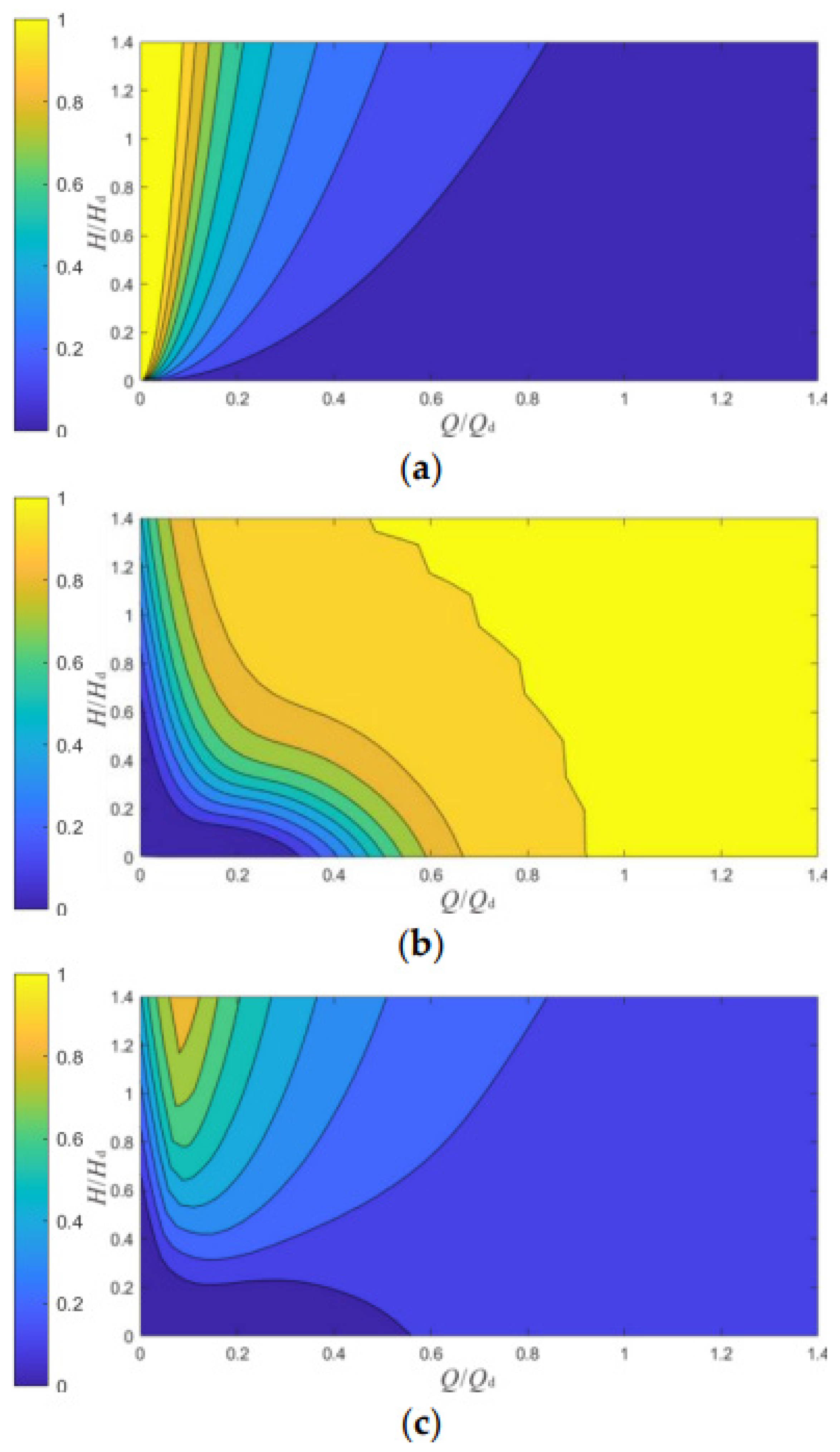 Processes 10 02228 g004