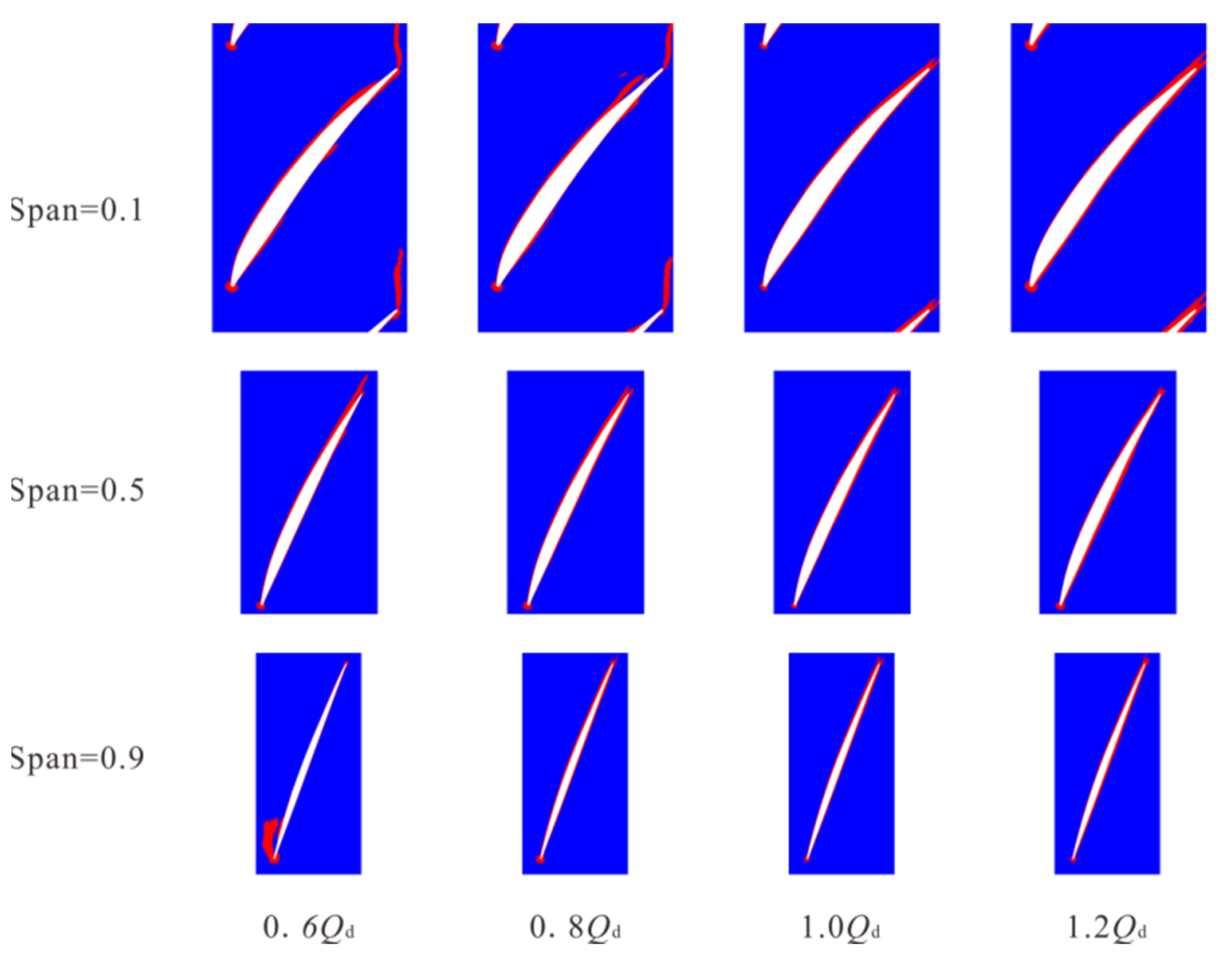 Processes 10 02228 g008