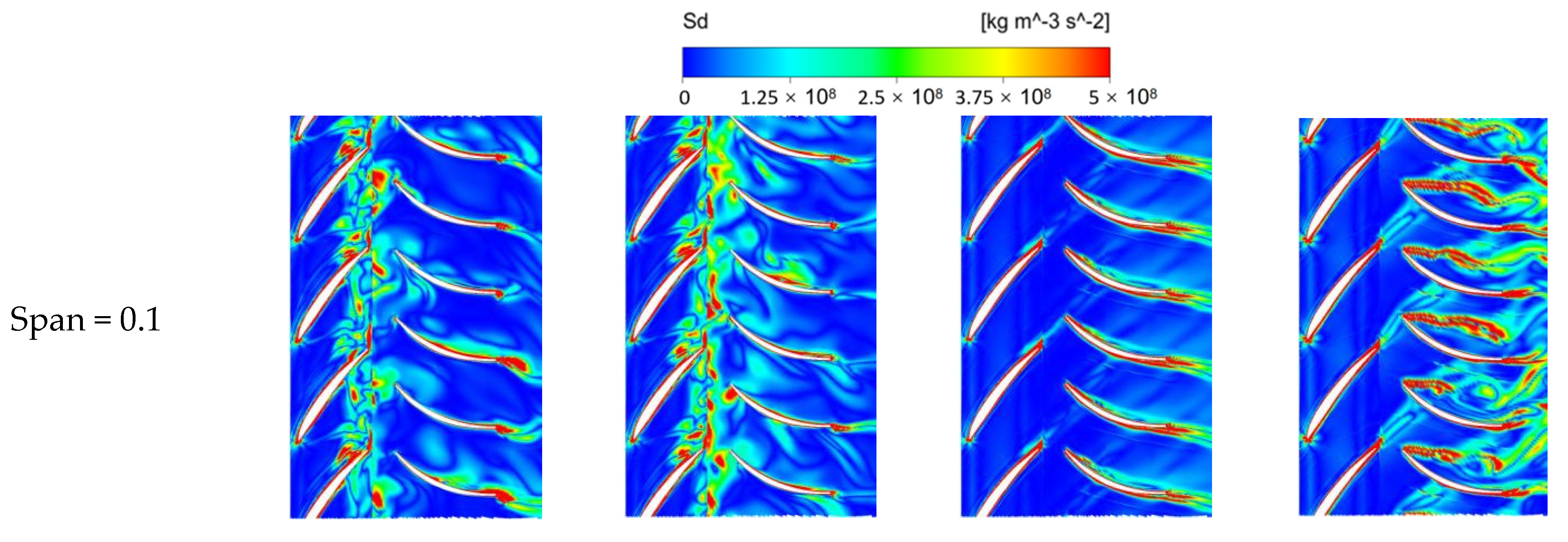Processes 10 02228 g012a