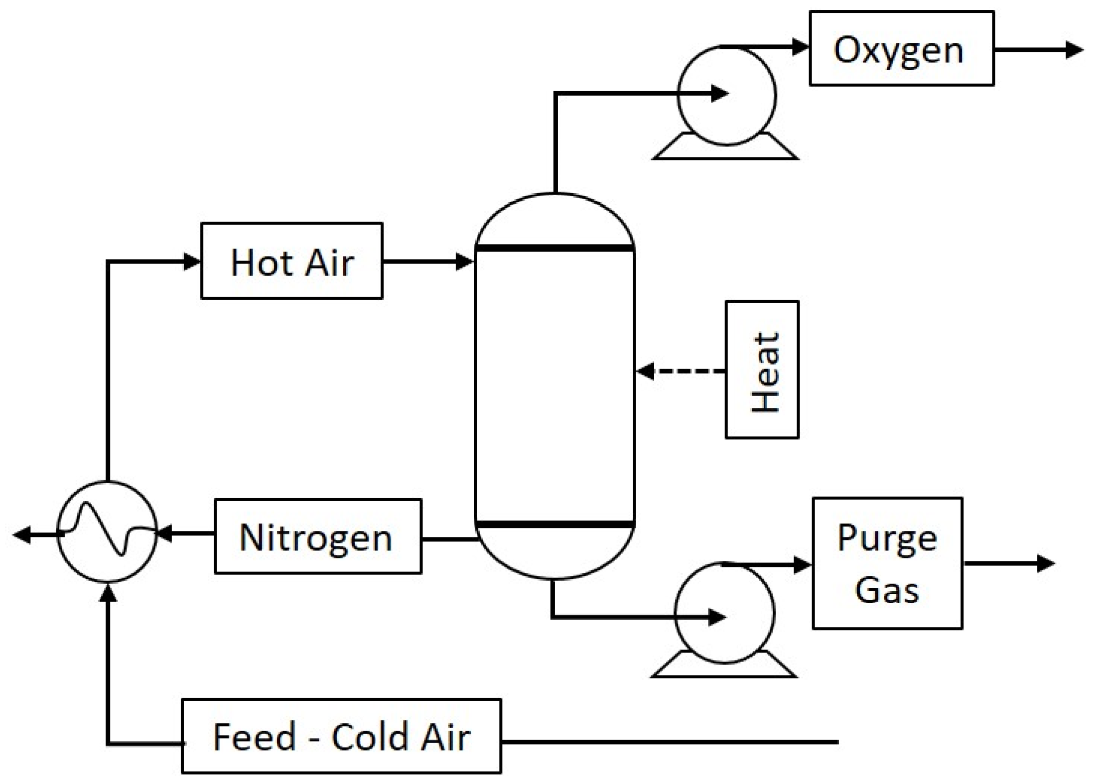 Processes 10 02239 g005