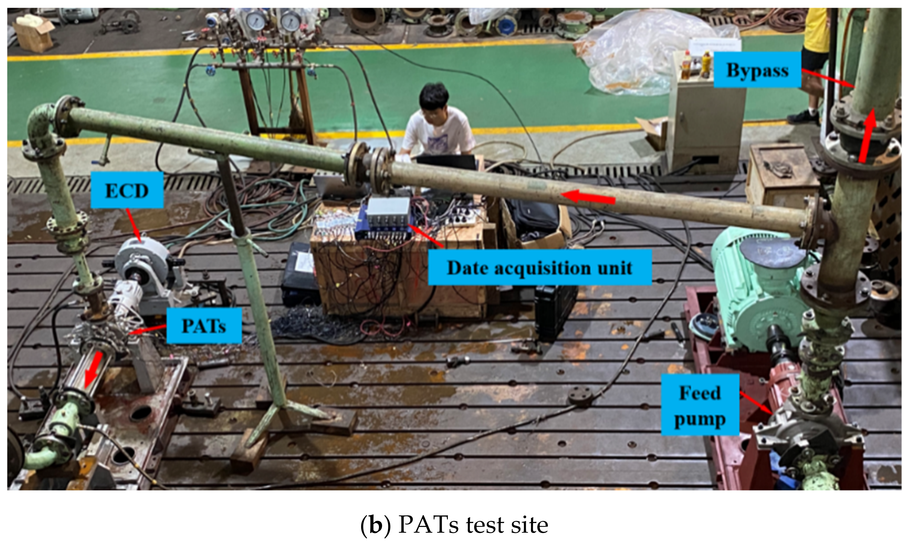 Processes 10 02241 g005b